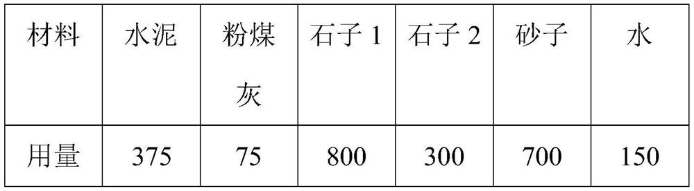 A kind of preparation method of polycarboxylate water-reducing agent for concrete prefabricated components