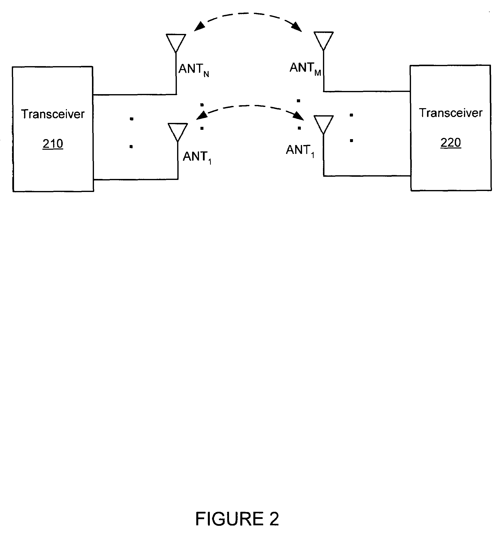 Antenna pattern selection within a wireless network