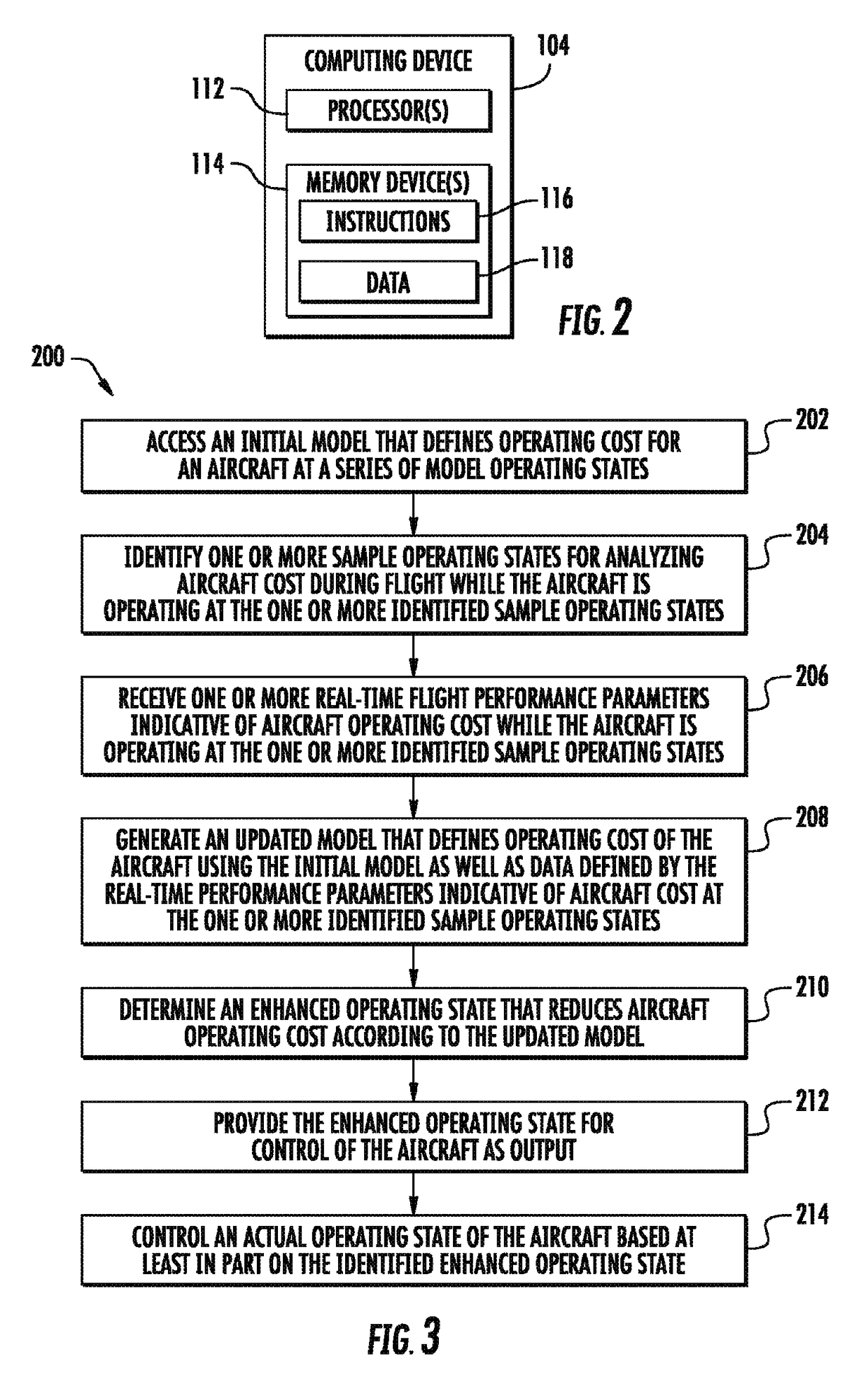 Experimental real-time performance enhancement for aircraft