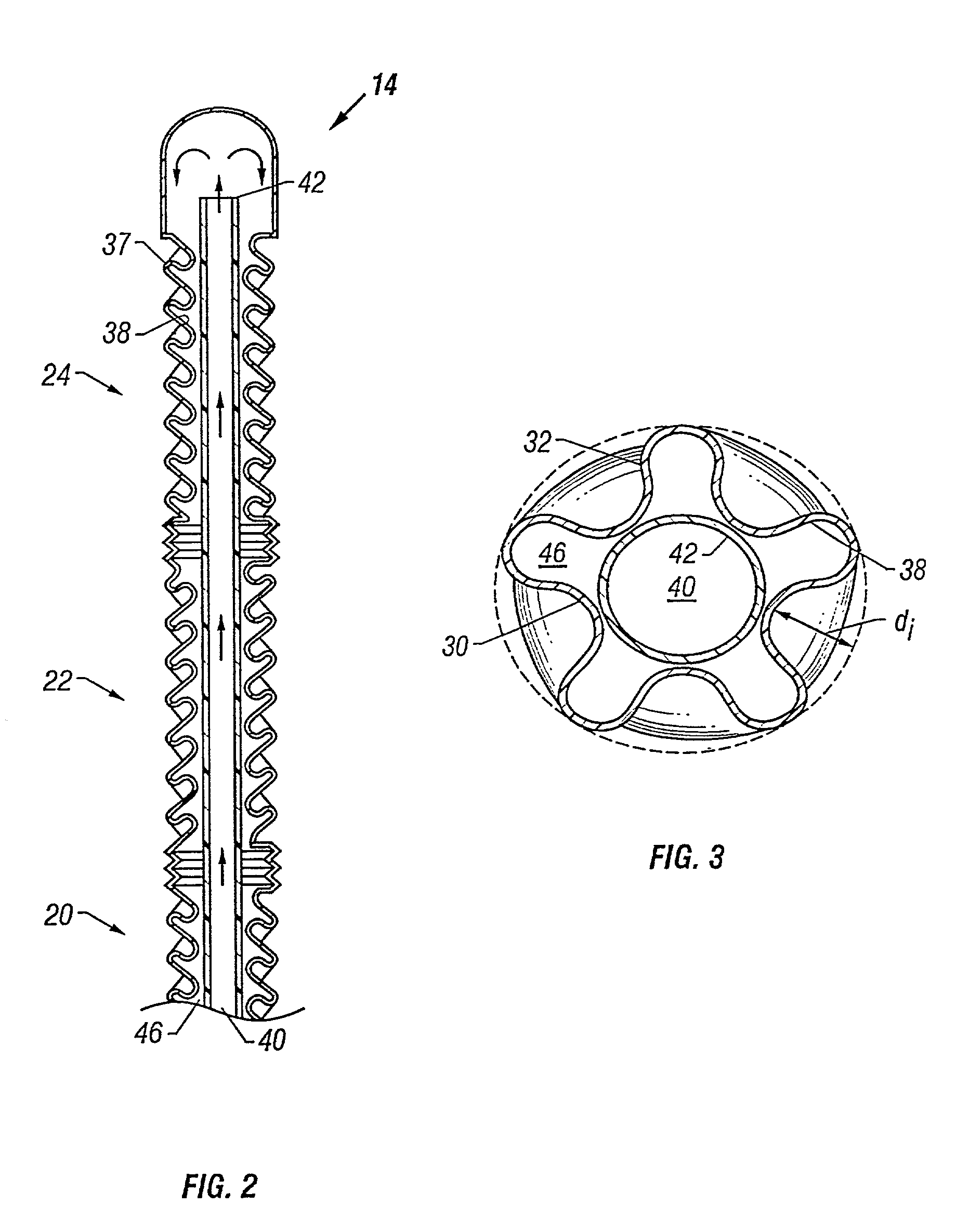 Fever regulation method and apparatus