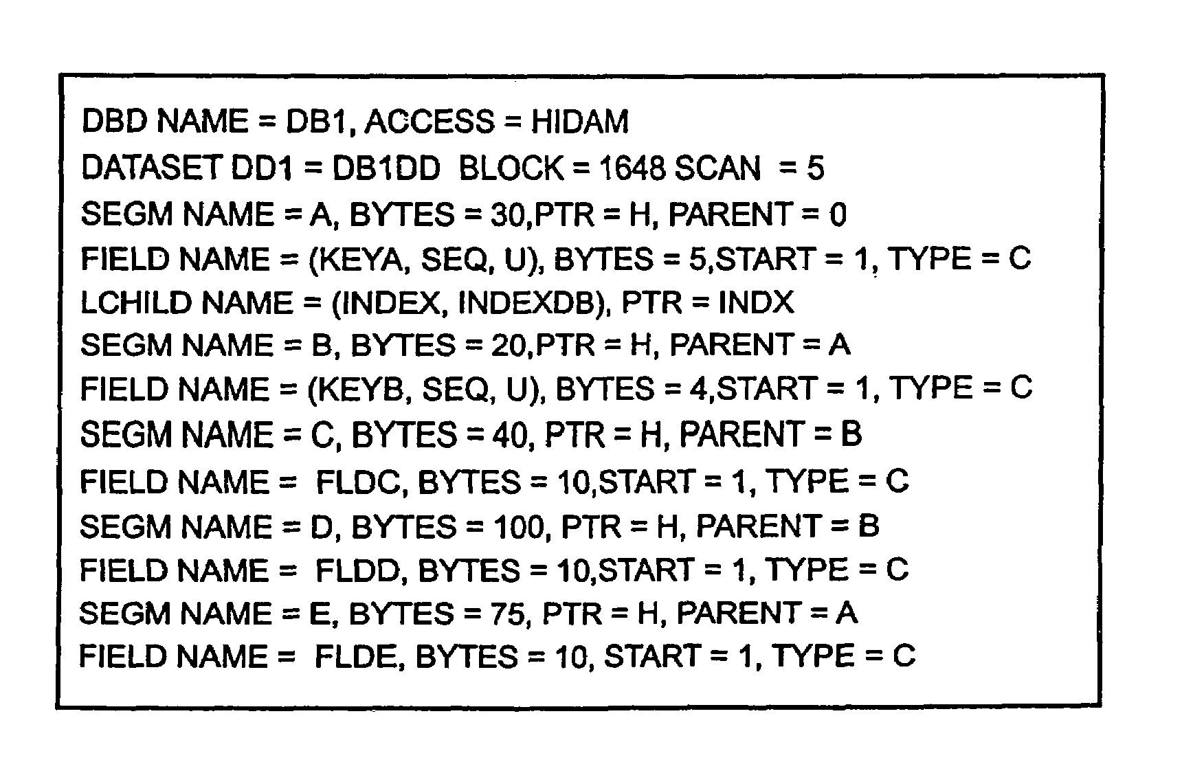 Database access system and database access method