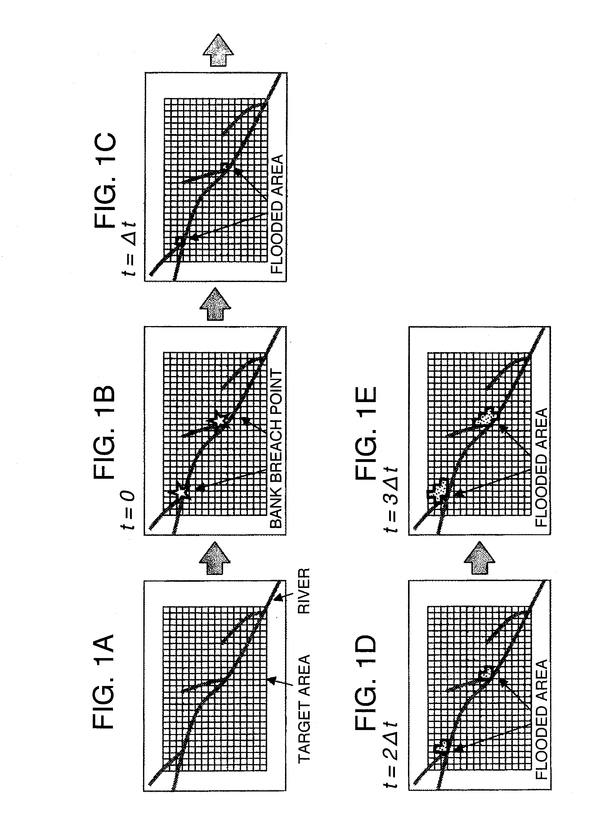 Inundation simulator and program