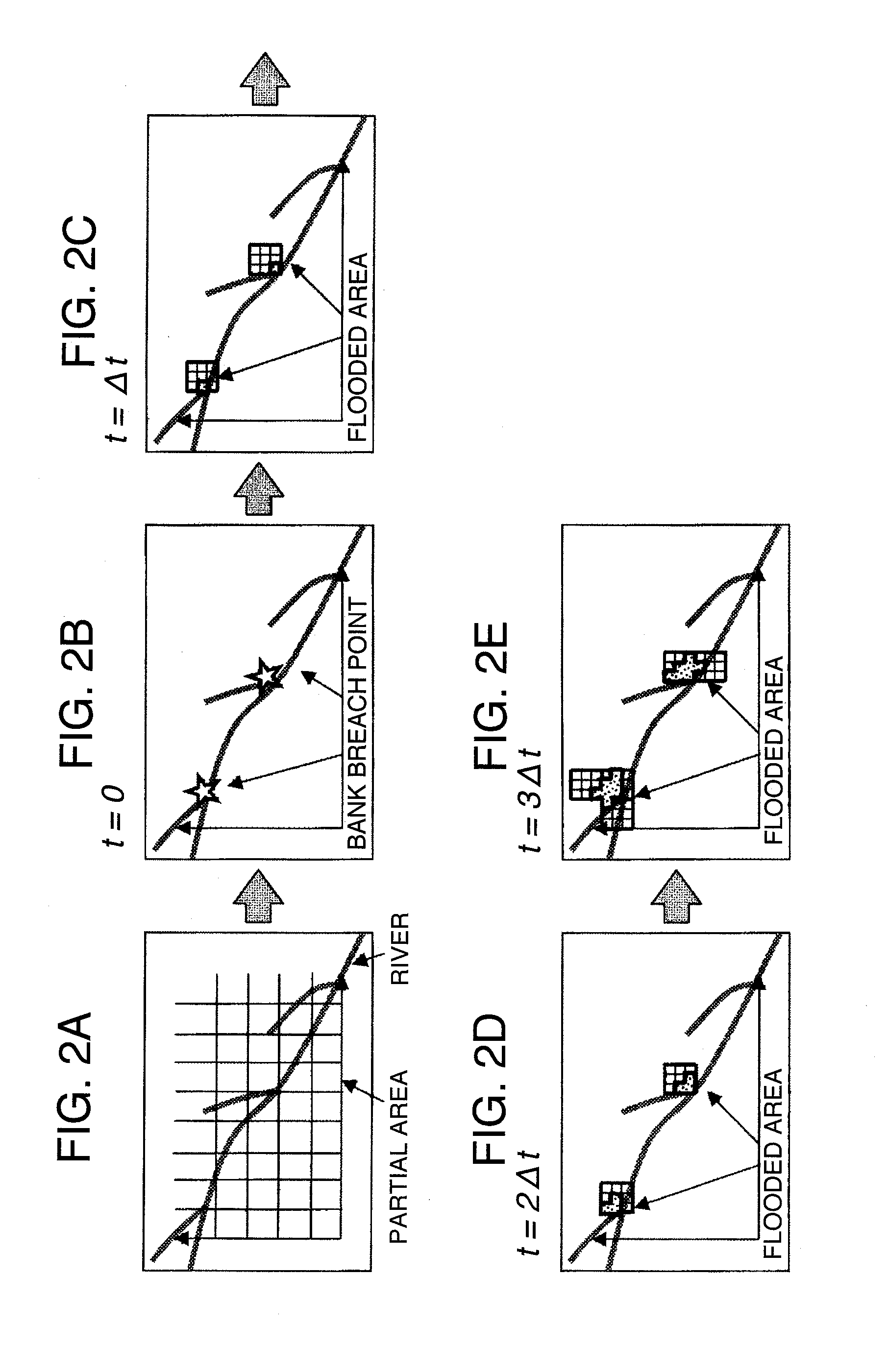 Inundation simulator and program