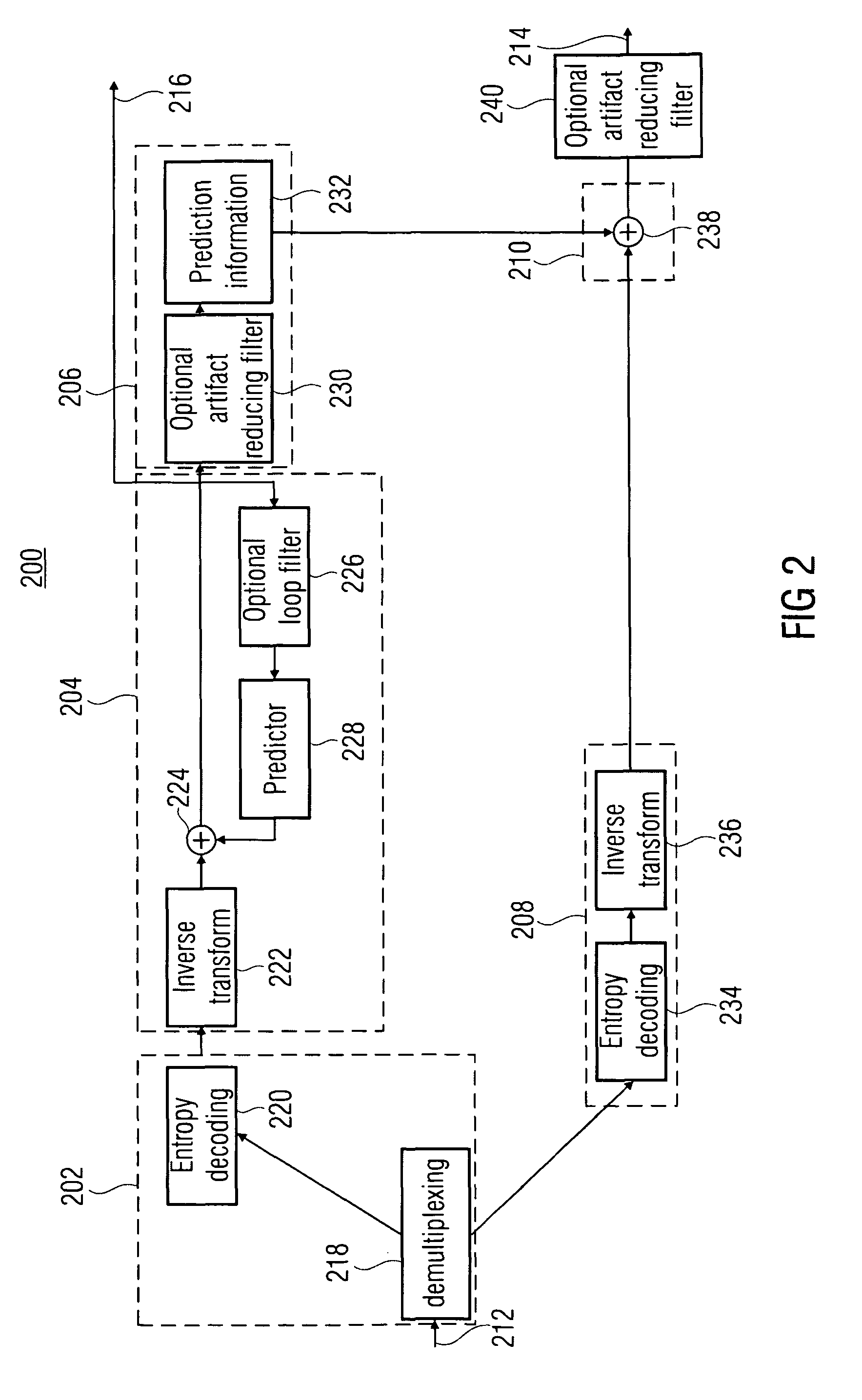 Quality scalable coding with mapping different ranges of bit depths