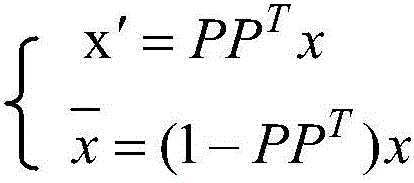 SDN-based flow detection method