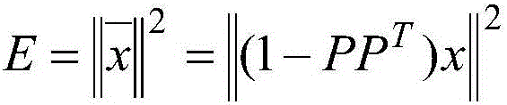 SDN-based flow detection method