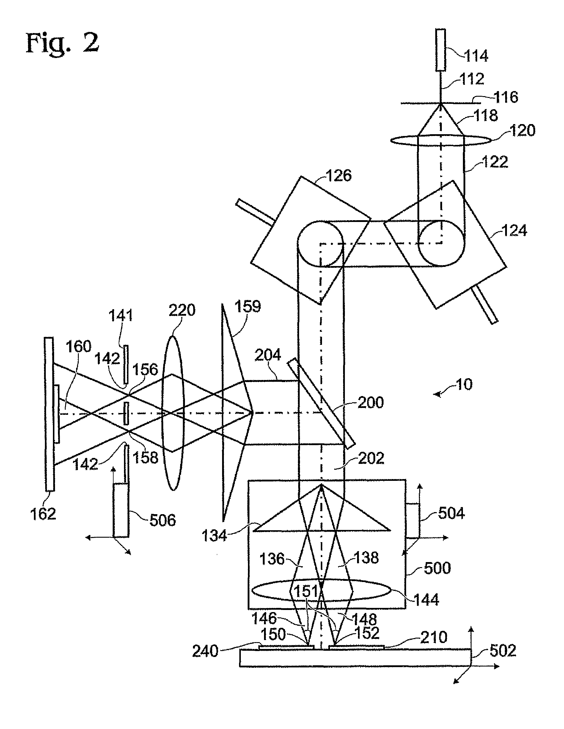 Confocal scanning holography microscope