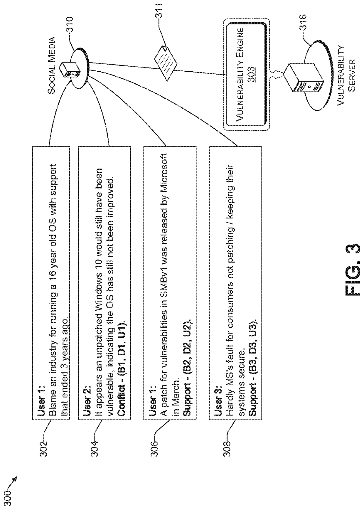 Detecting a root cause for a vulnerability using subjective logic in social media