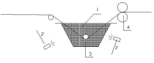 Method for preparing antistatic filter material