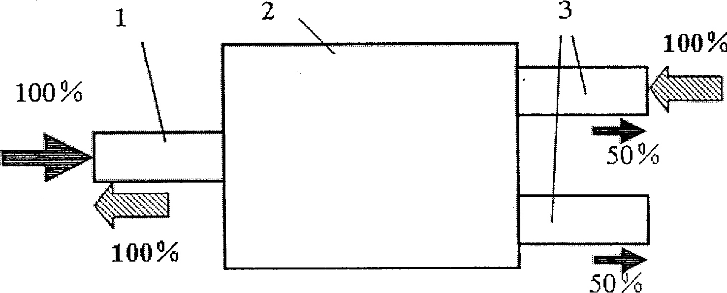 Waveguide type non-reciprocal beam splitter member