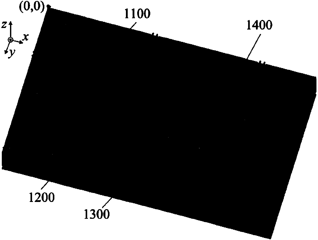 Power distribution network based on plane C-type bridge electromagnetic band gap structure