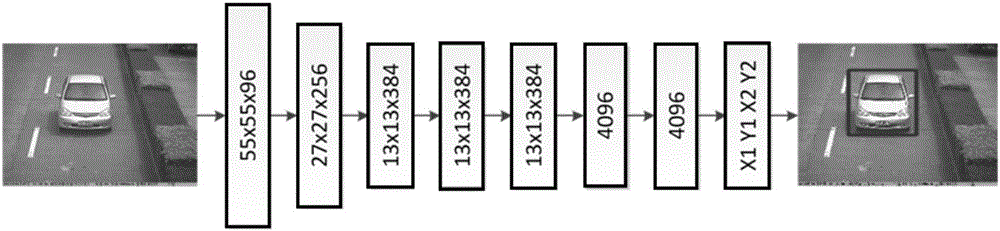 Quick retrieval method and system of vehicle image on the basis of feature geometric constraint