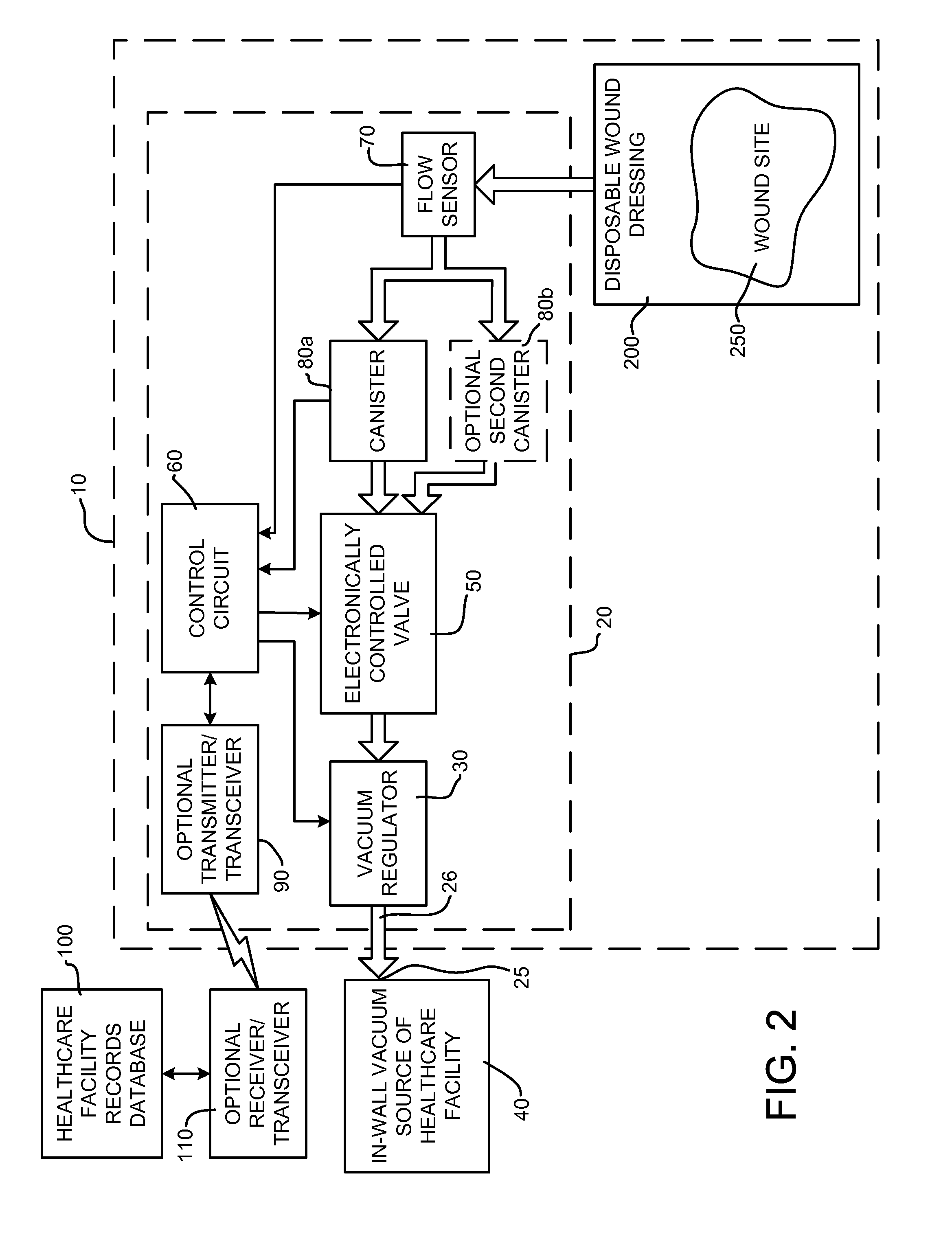 Wound treatment system and suction regulator for use therewith