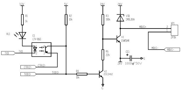 Multi-bus and multi-channel interface realized in single serial port multiplexing mode