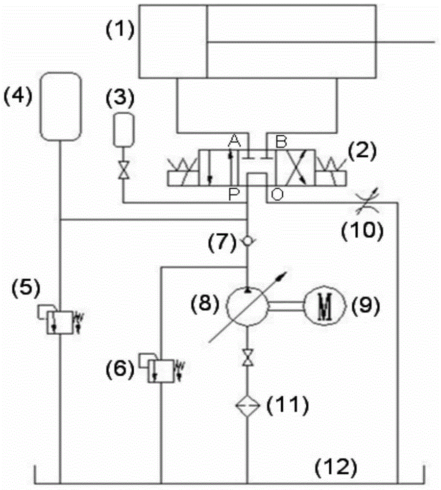 Hydraulic steering engine control system