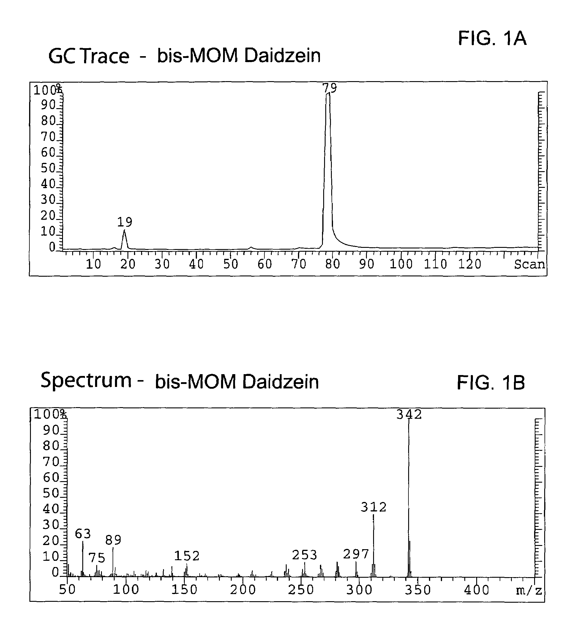 Method for enantioselective hydrogenation of chromenes