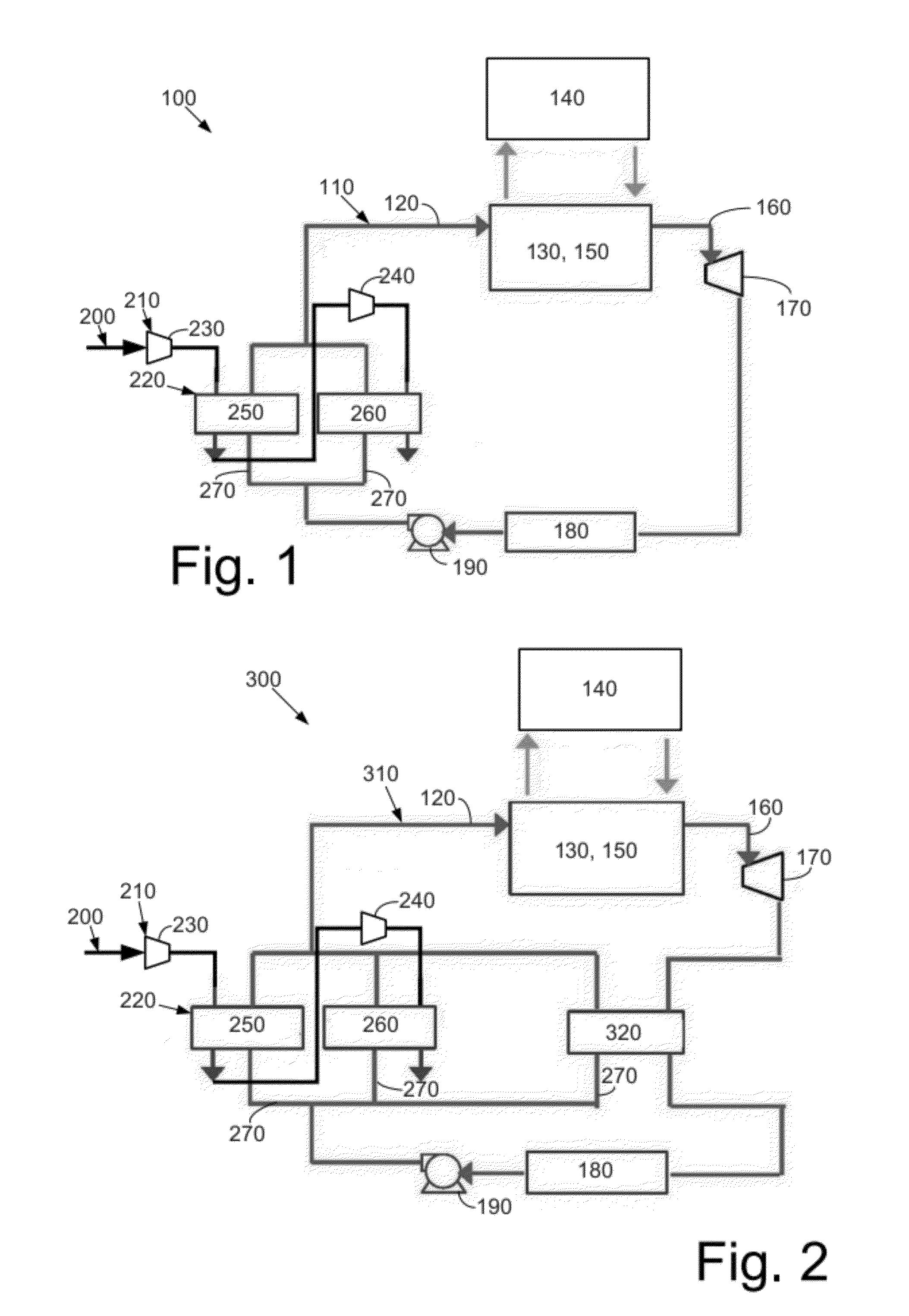 Organic rankine cycle systems using waste heat from charge air cooling