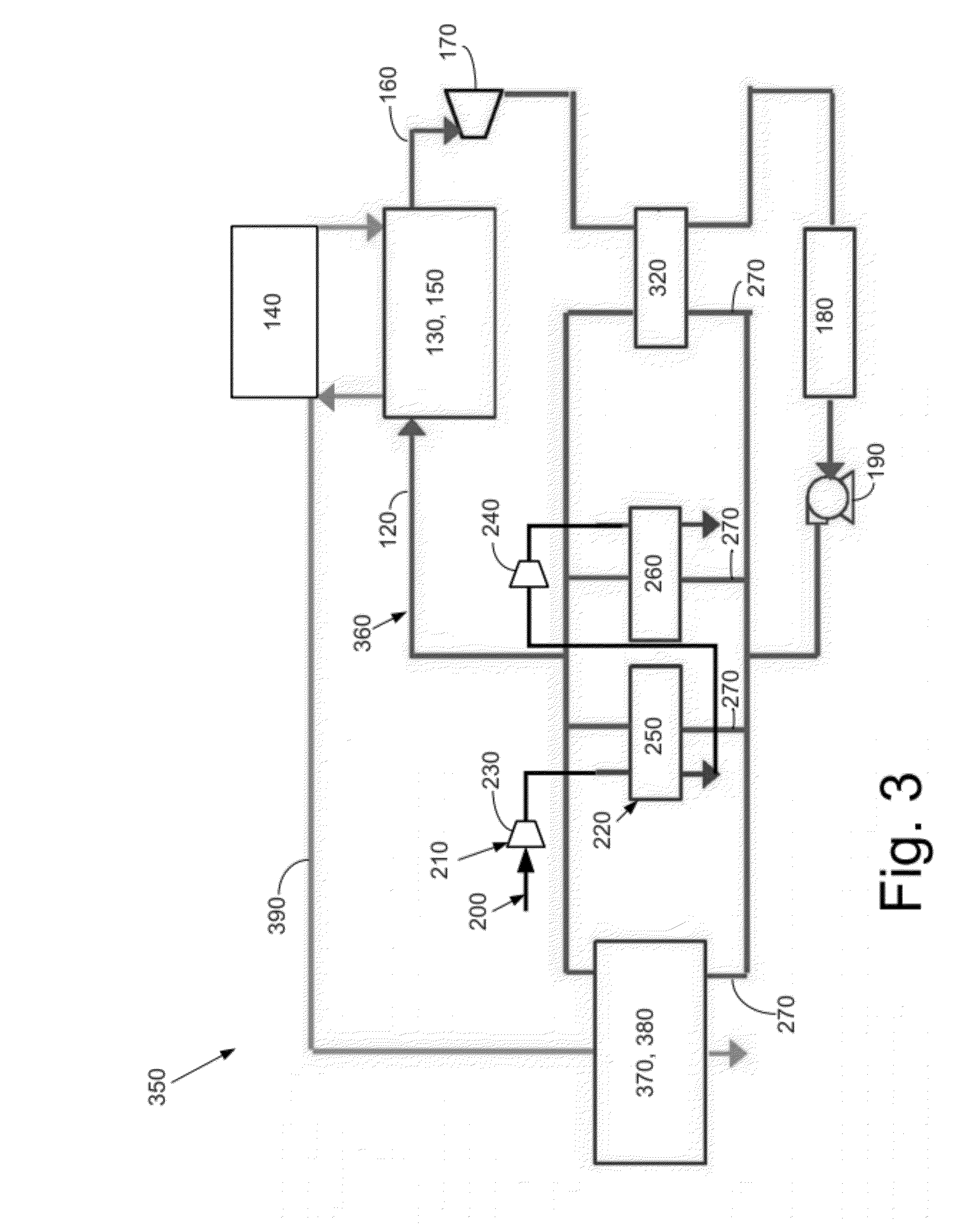 Organic rankine cycle systems using waste heat from charge air cooling