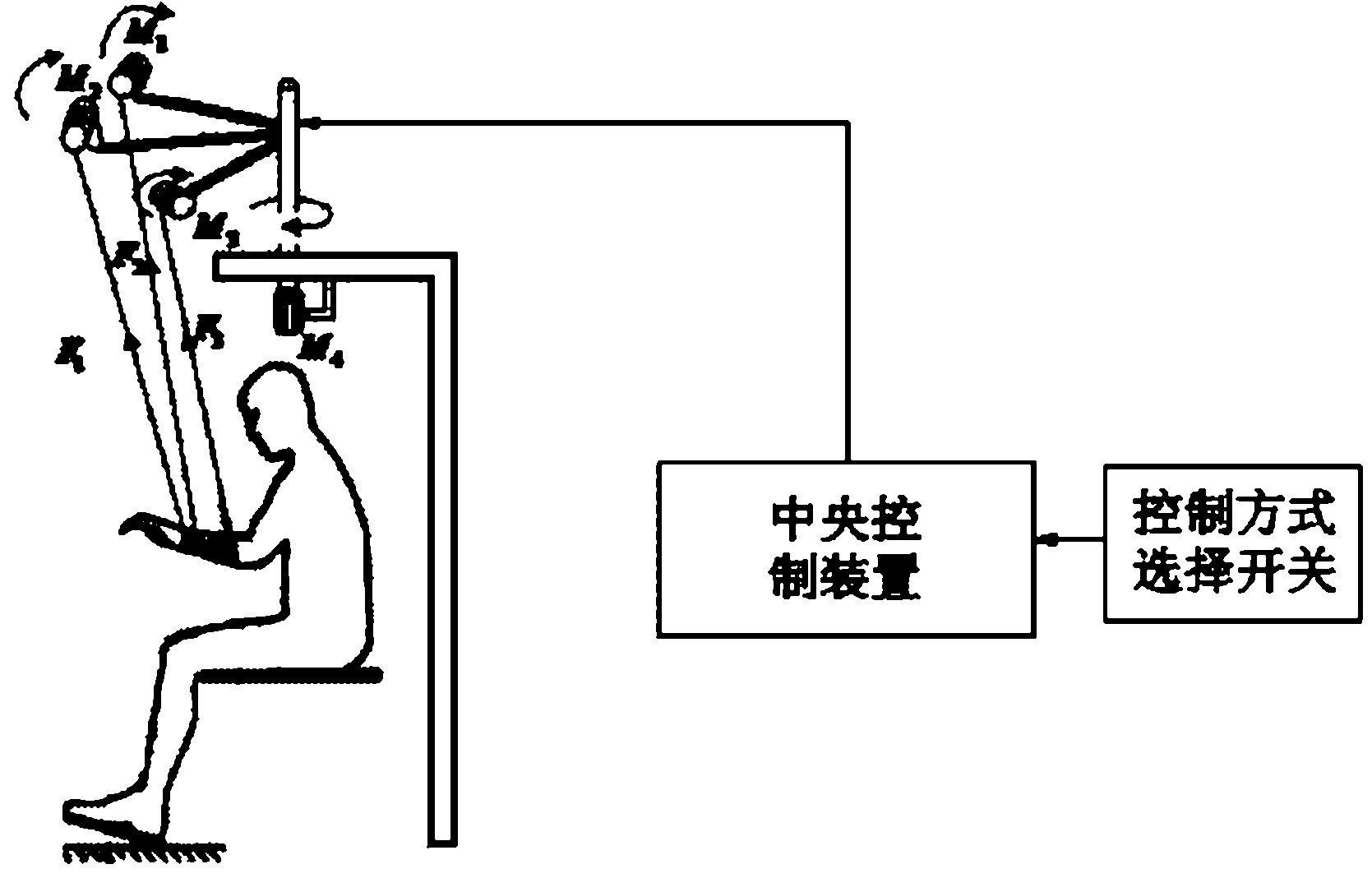 Rope-traction upper limb rehabilitation robot and control method thereof