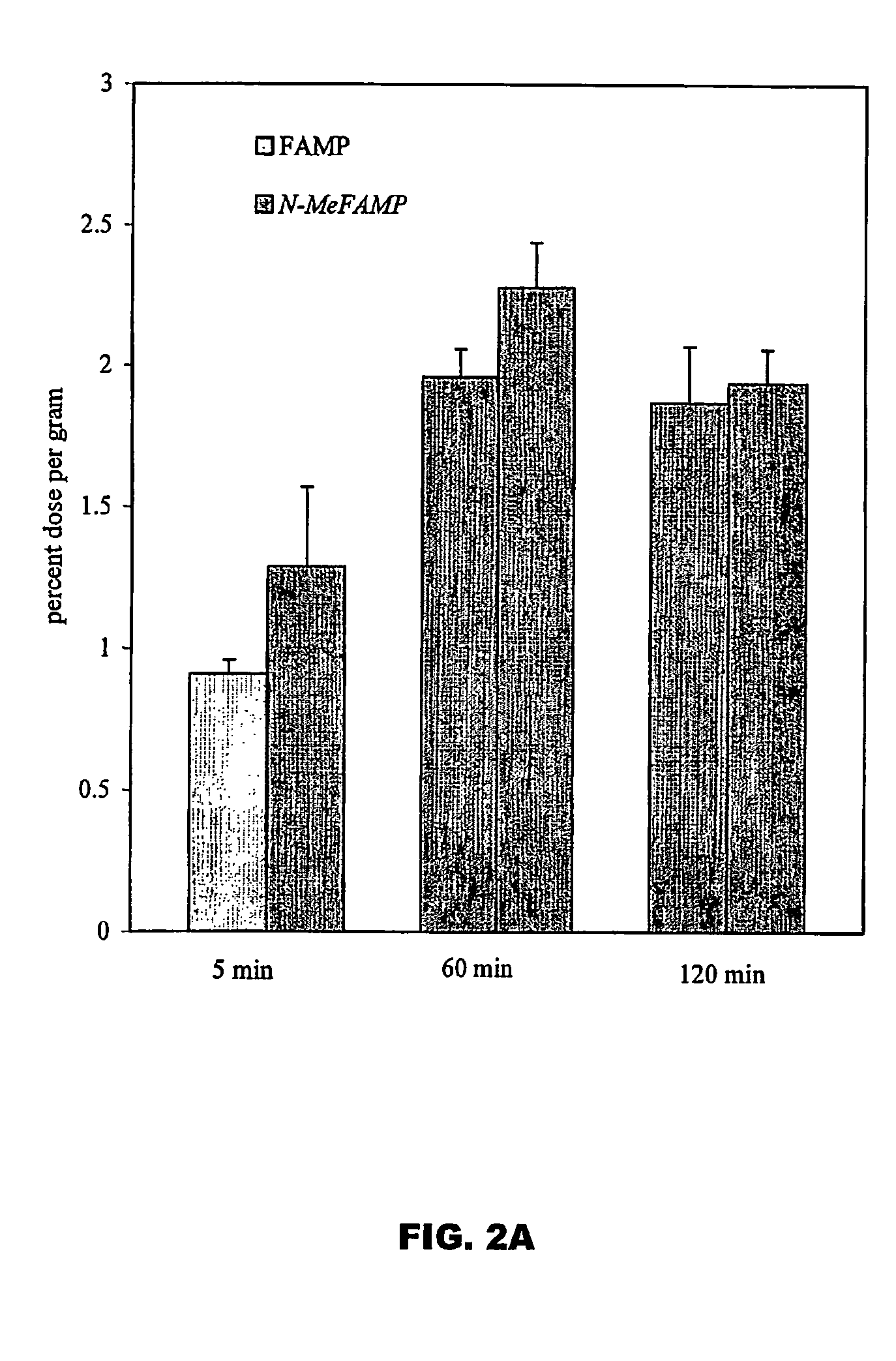 Tumor imaging compounds