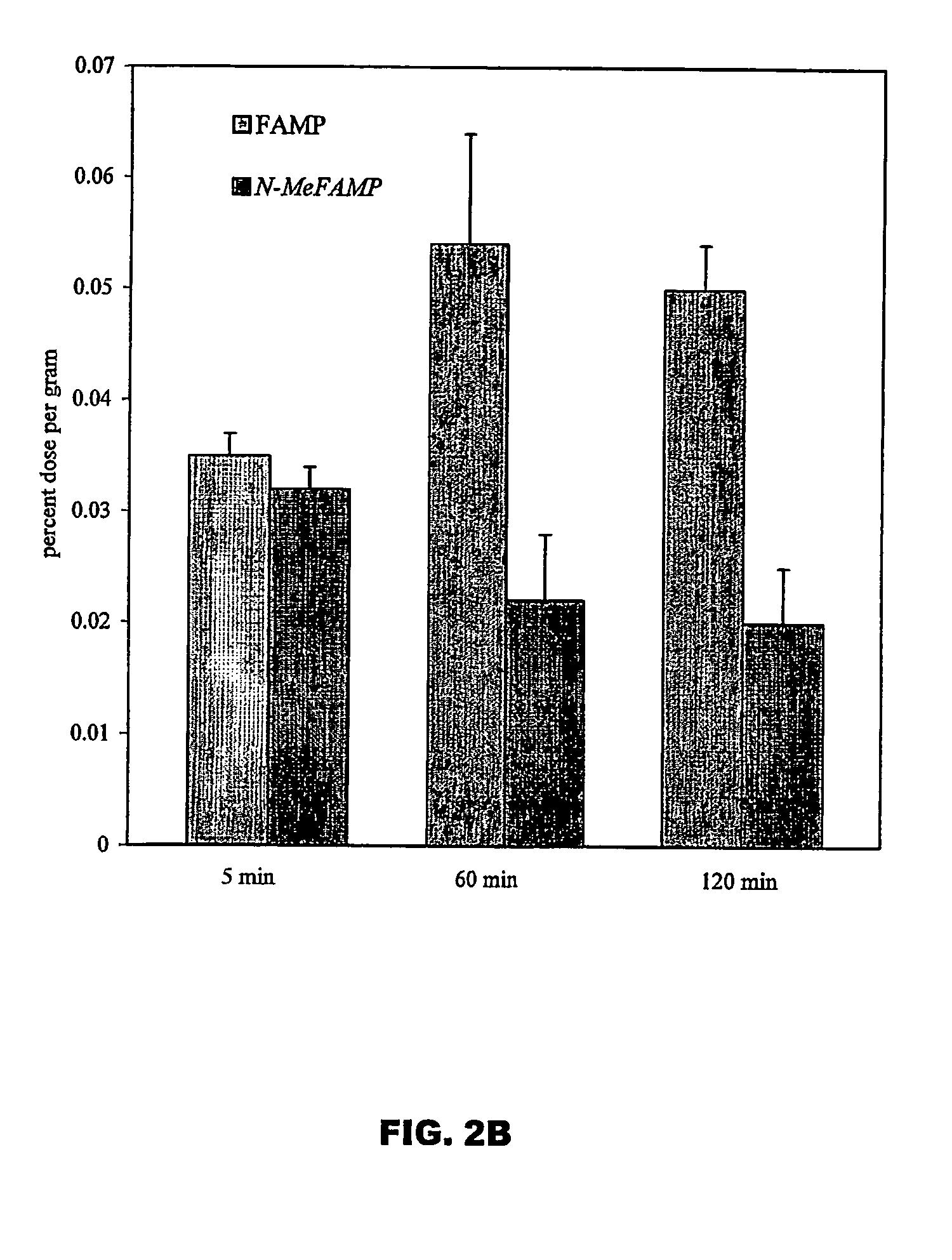 Tumor imaging compounds