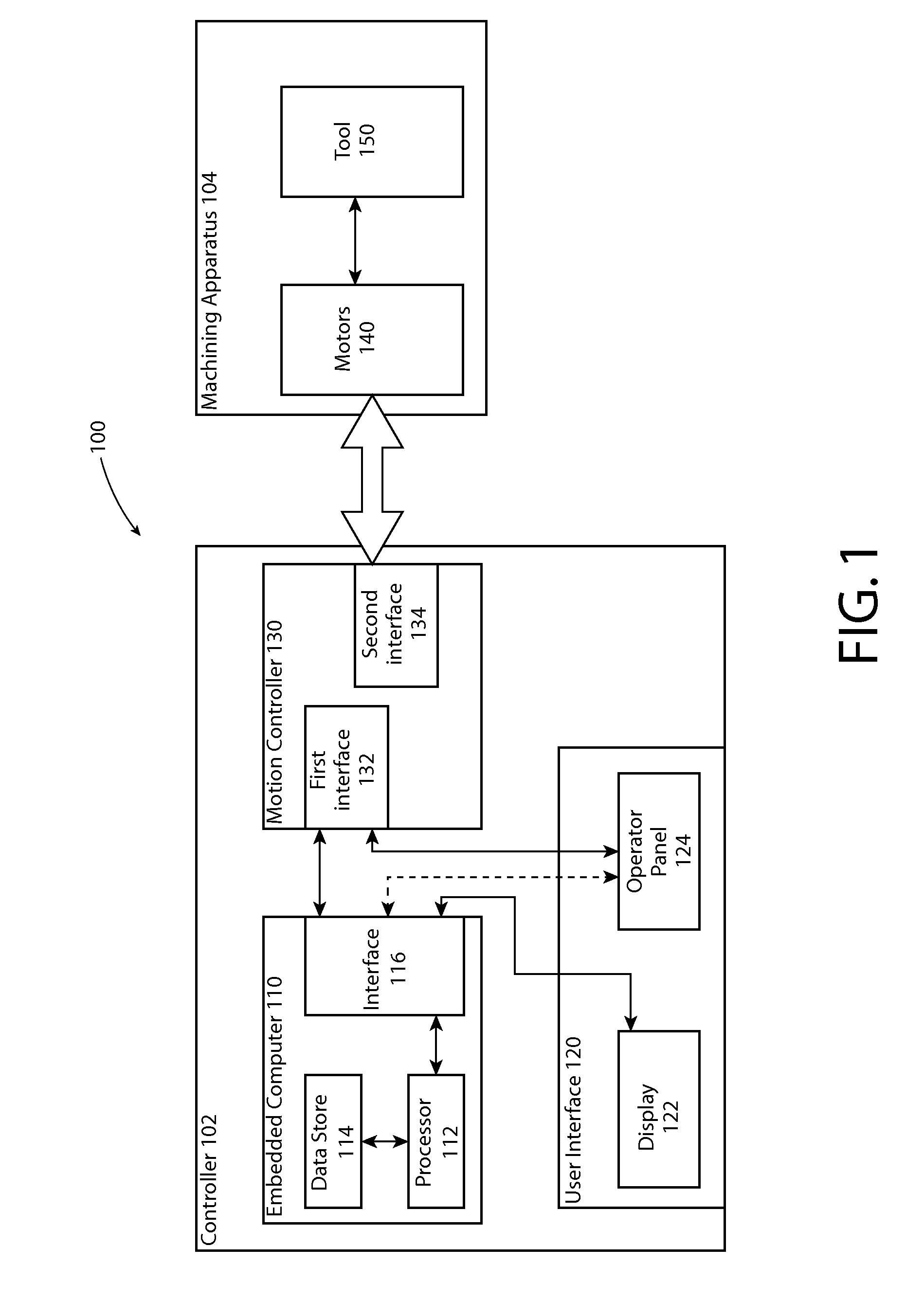 Proportional jog controls