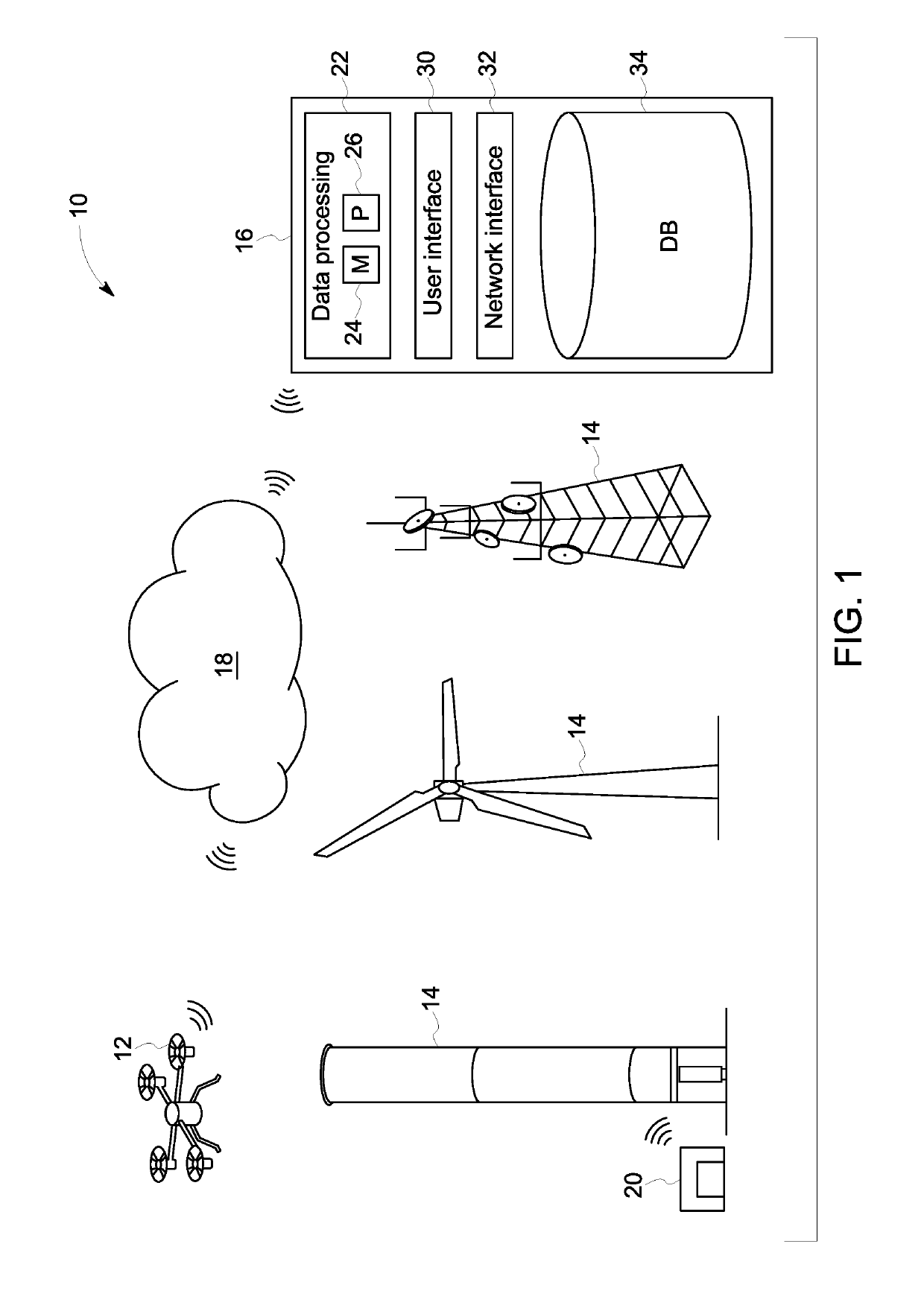 System and method for context-driven predictive simulation selection and use