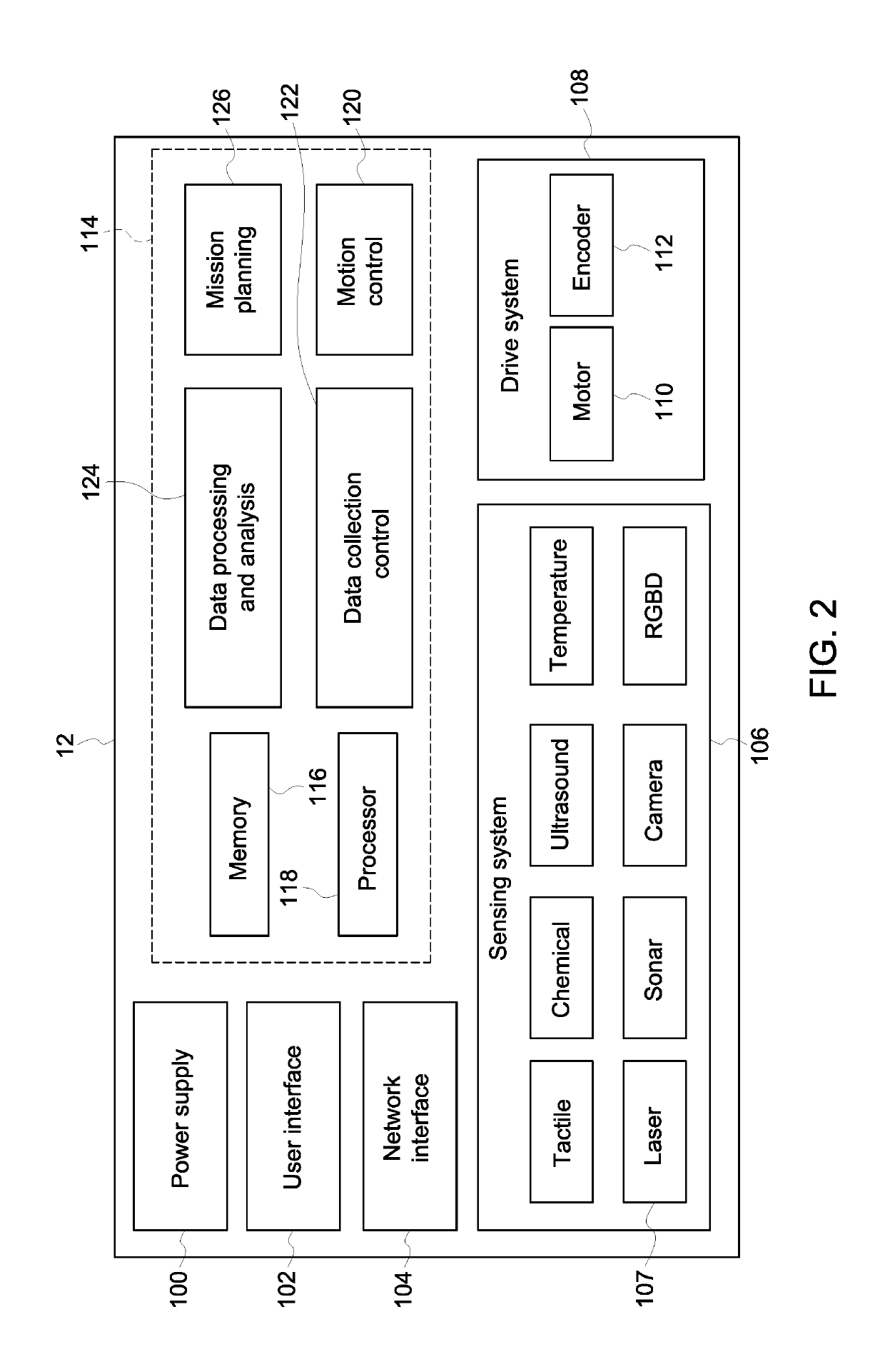 System and method for context-driven predictive simulation selection and use