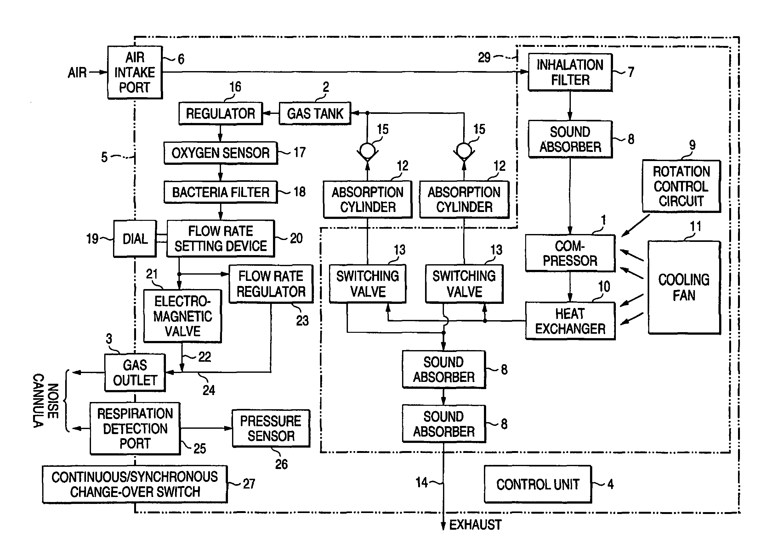 Oxygen concentrating apparatus