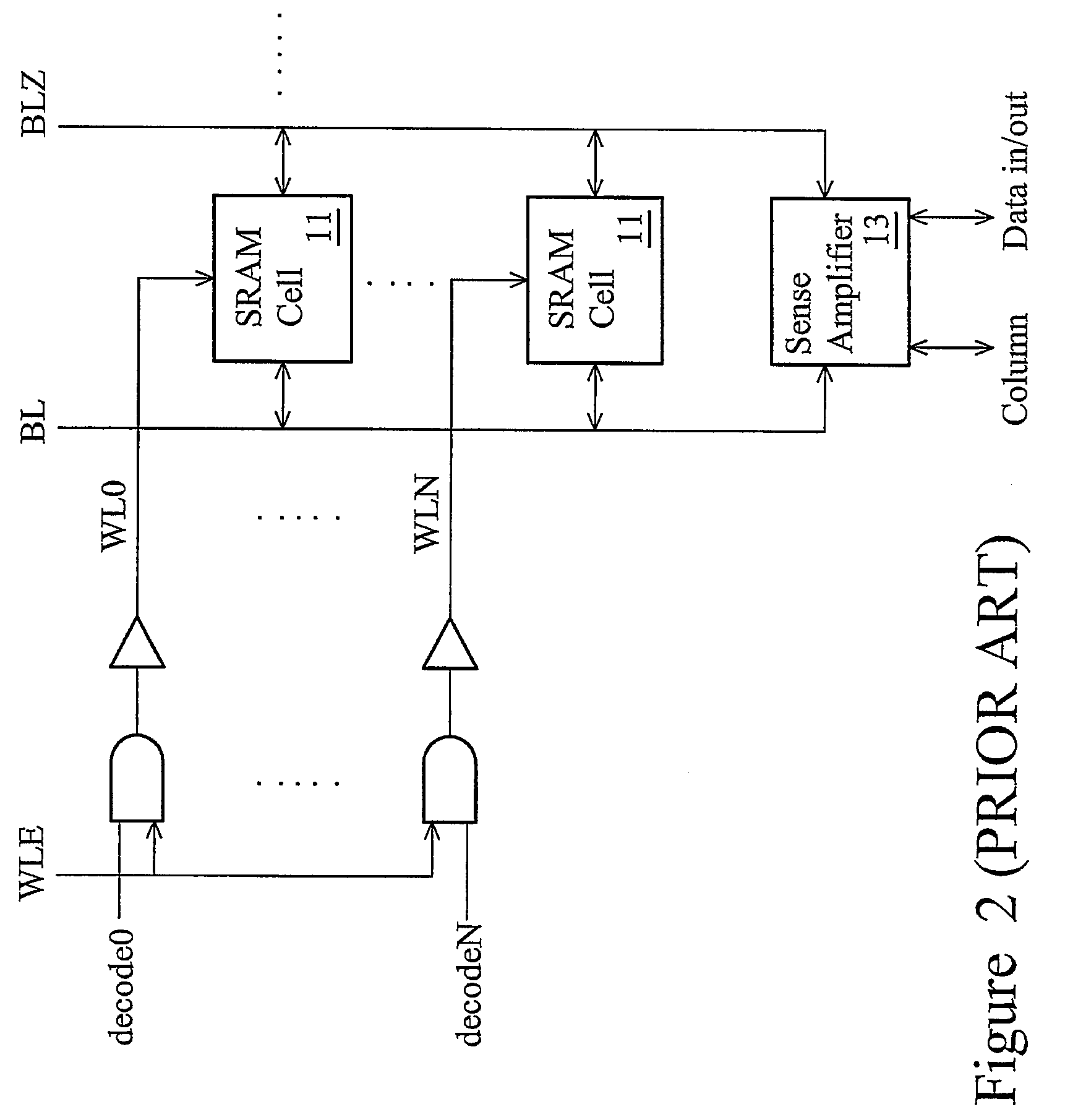 Circuit and method for an SRAM with two phase word line pulse