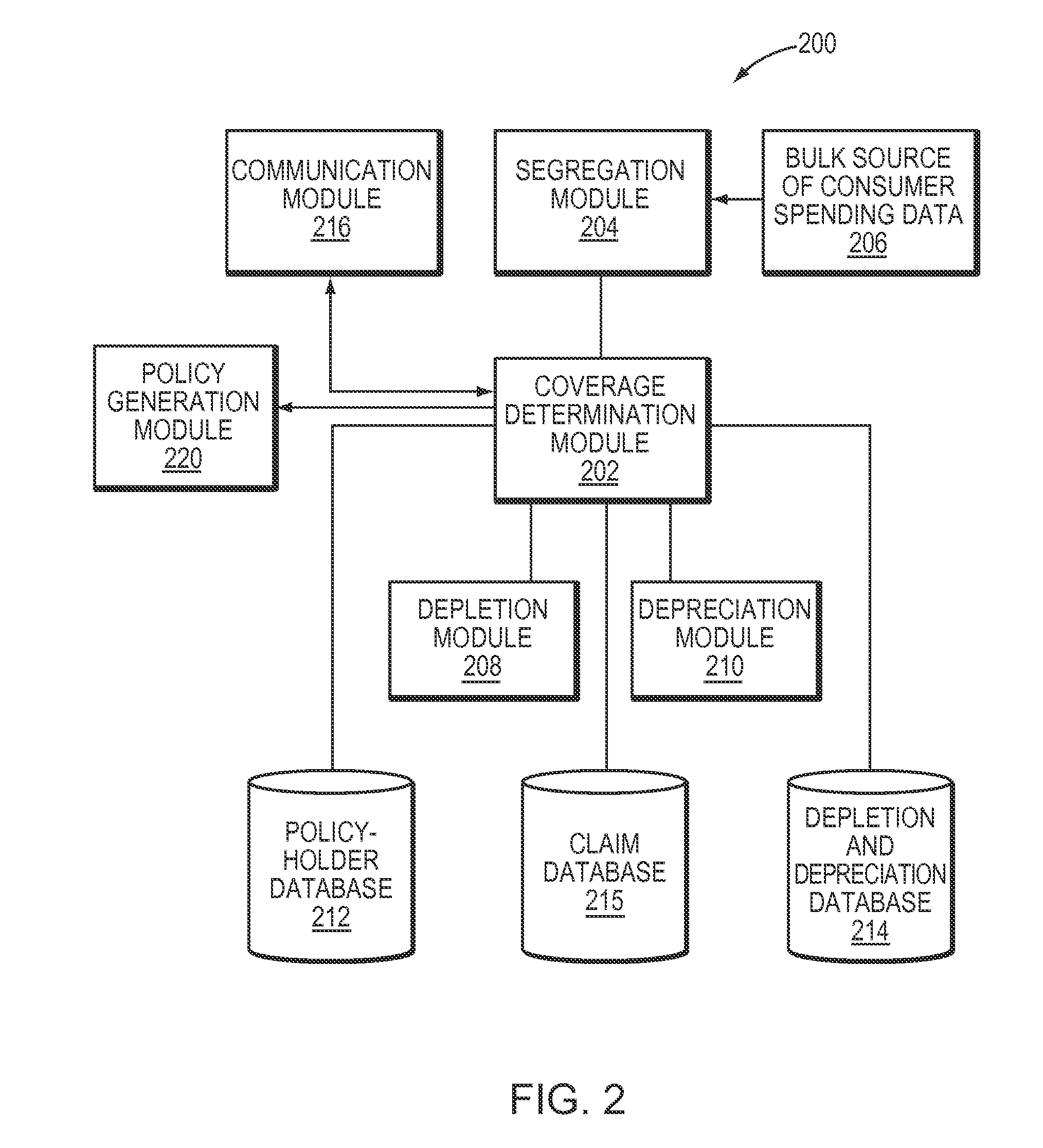 Systems and methods for predicting the value of personal property