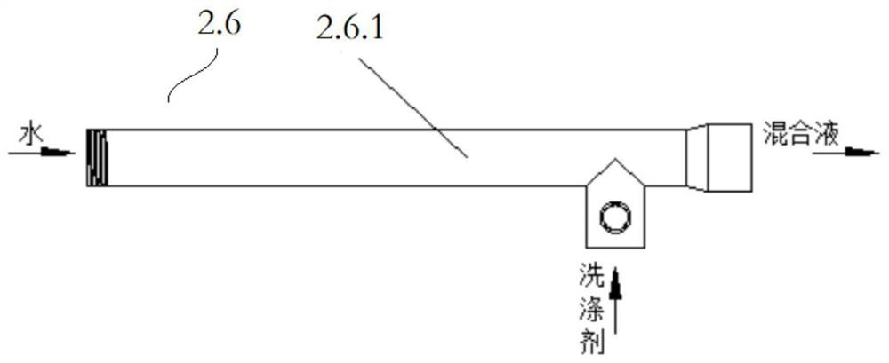 Air treatment equipment