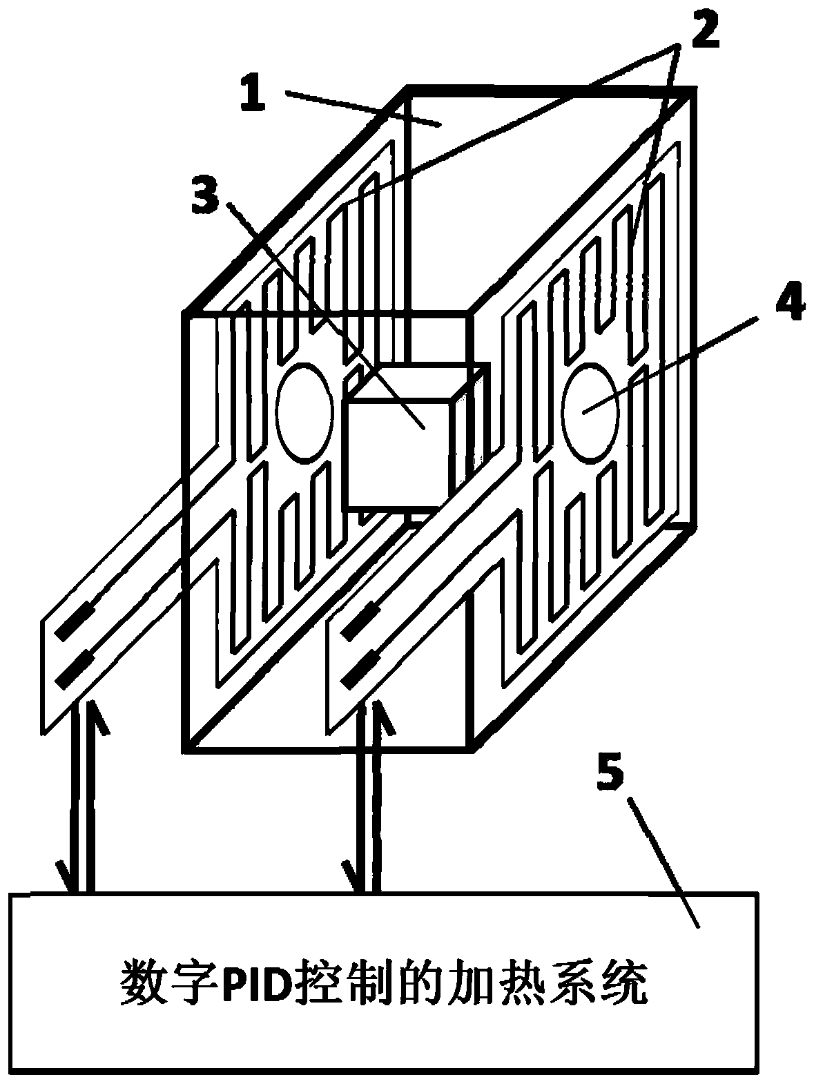 Non-magnetic temperature control system and non-magnetic temperature control method for SERF atom gas chamber