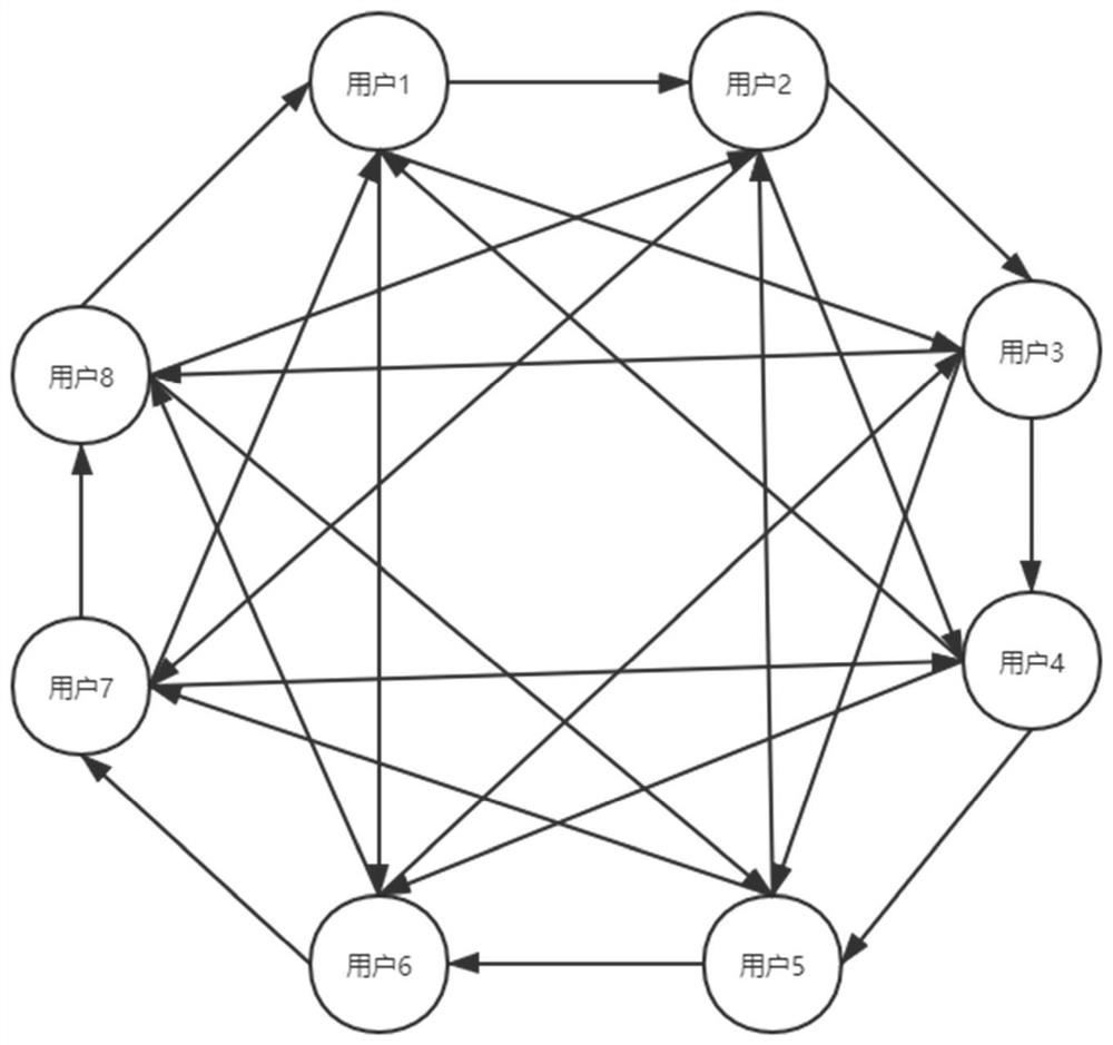 Smart power grid consistency privacy protection method and system based on state decomposition