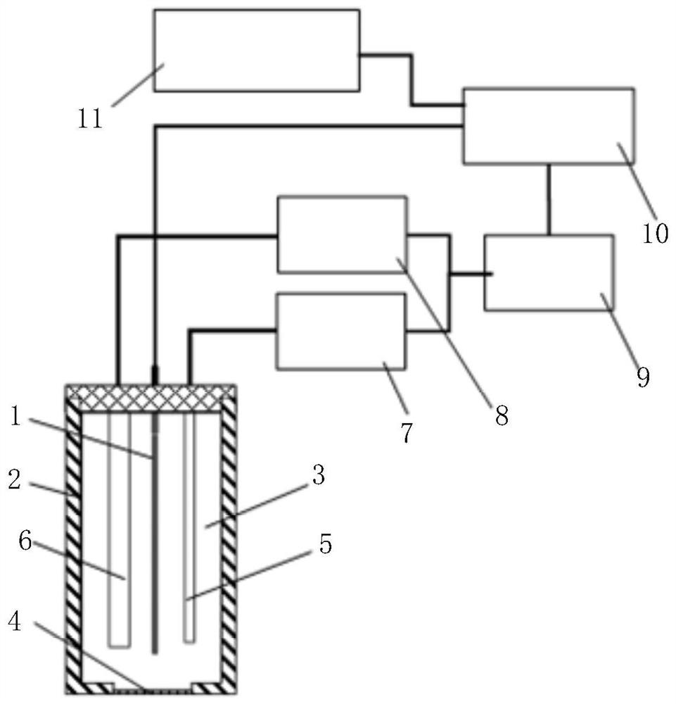 Miniature electrochemical sensor reference electrode potential measuring and calculating device