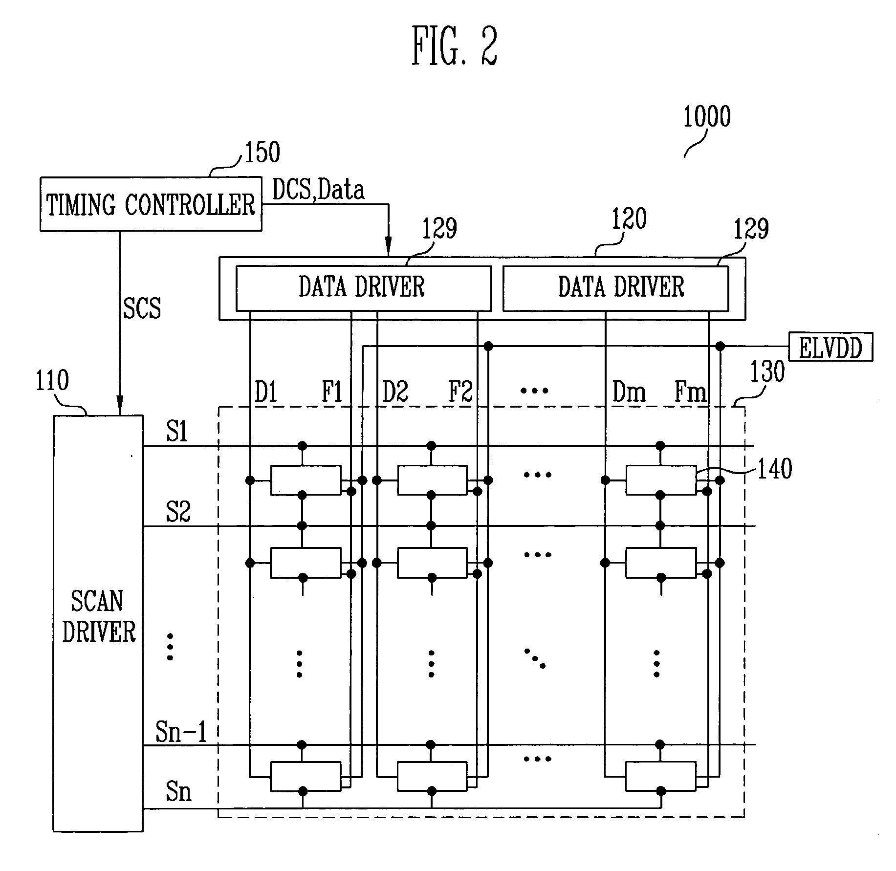 Data driver and light emitting diode display device including the same