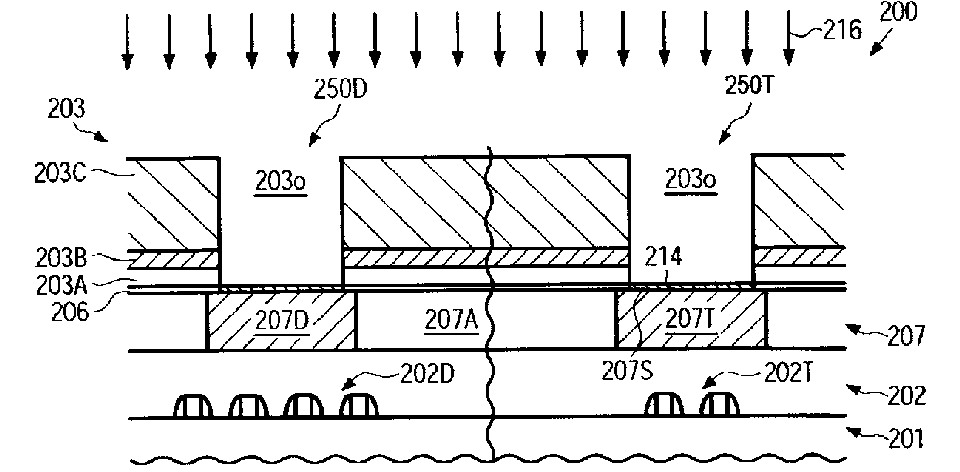 Wire bonding of aluminum-free metallization layers by surface conditioning