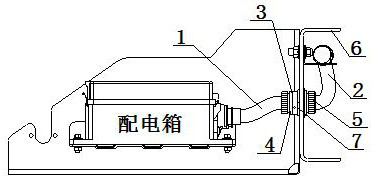 Wire harness structure of vehicle distribution box