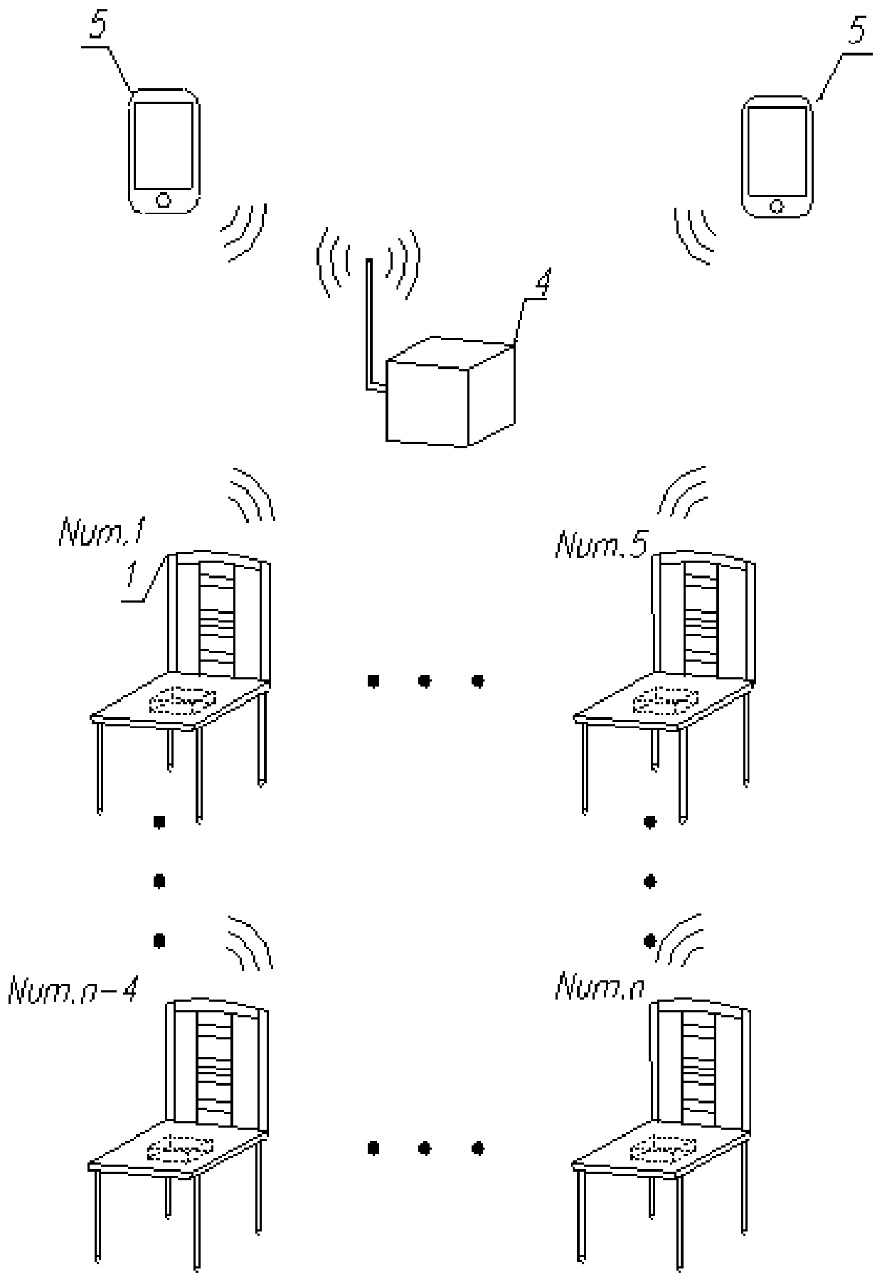 An intelligent seat system and its detection method