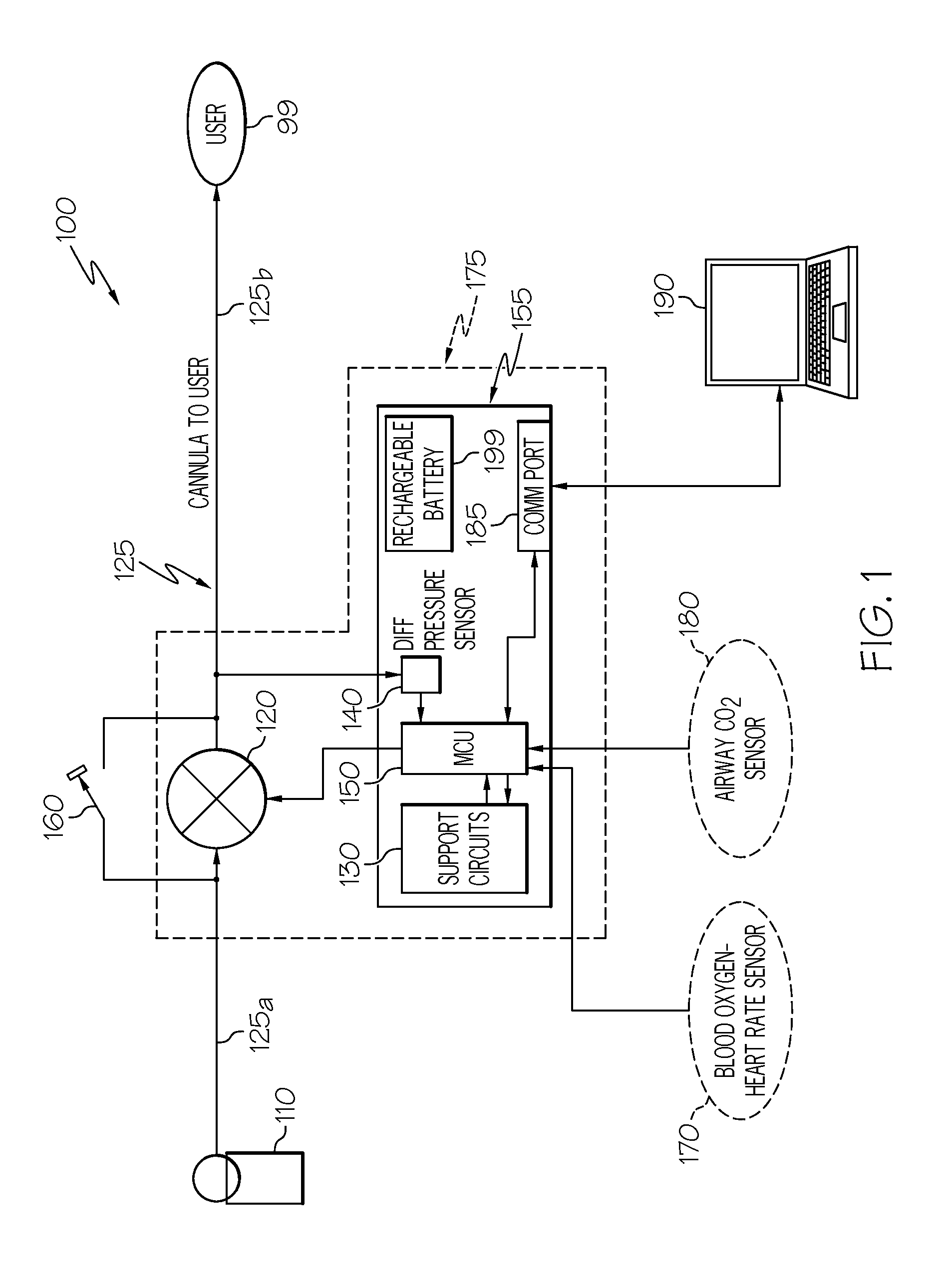 Automated fluid delivery system and method