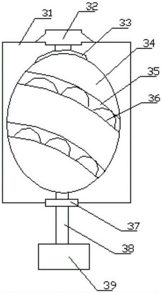 Drying equipment