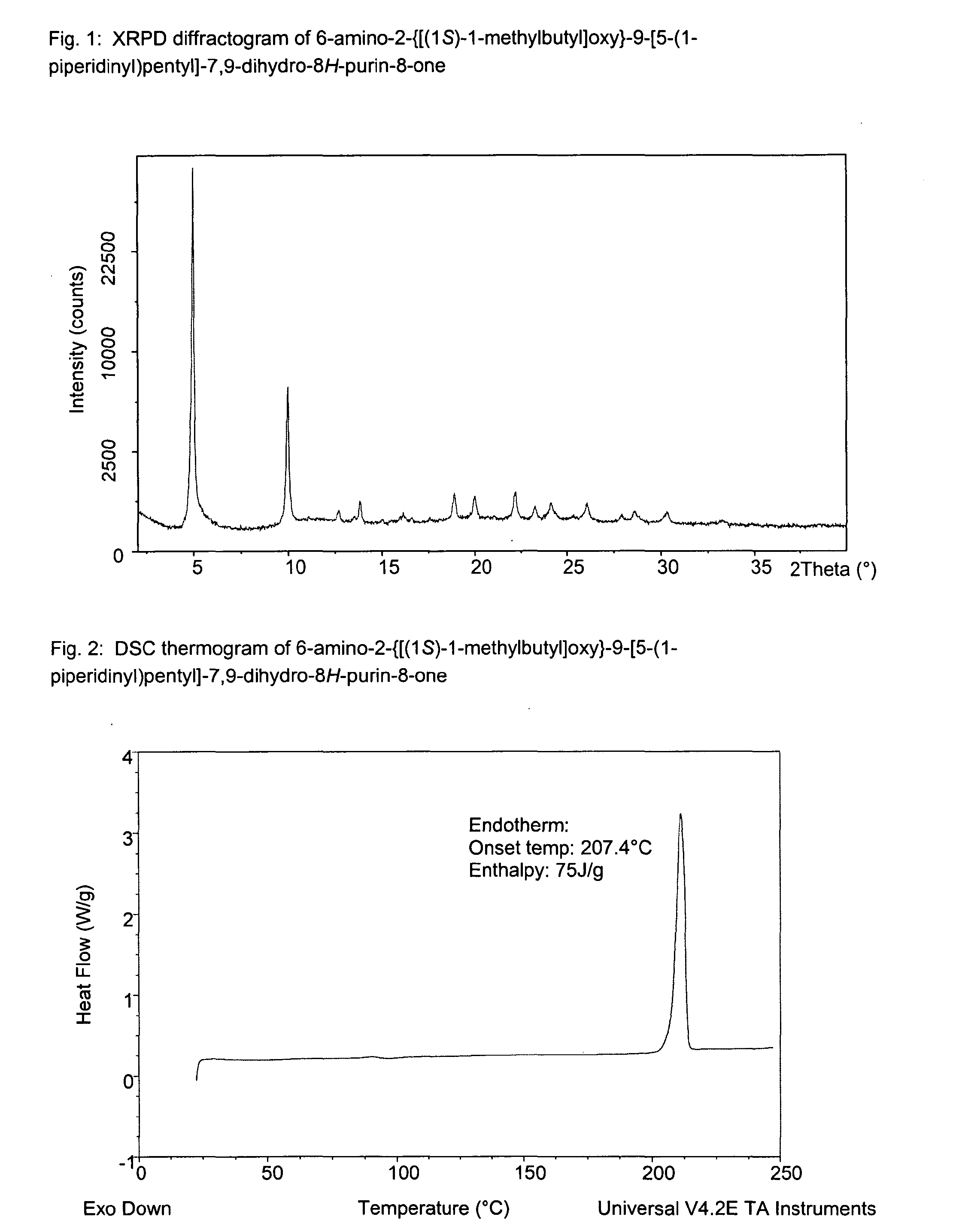 Purine derivatives for use in the treatment of allergic, inflammatory and infectious diseases