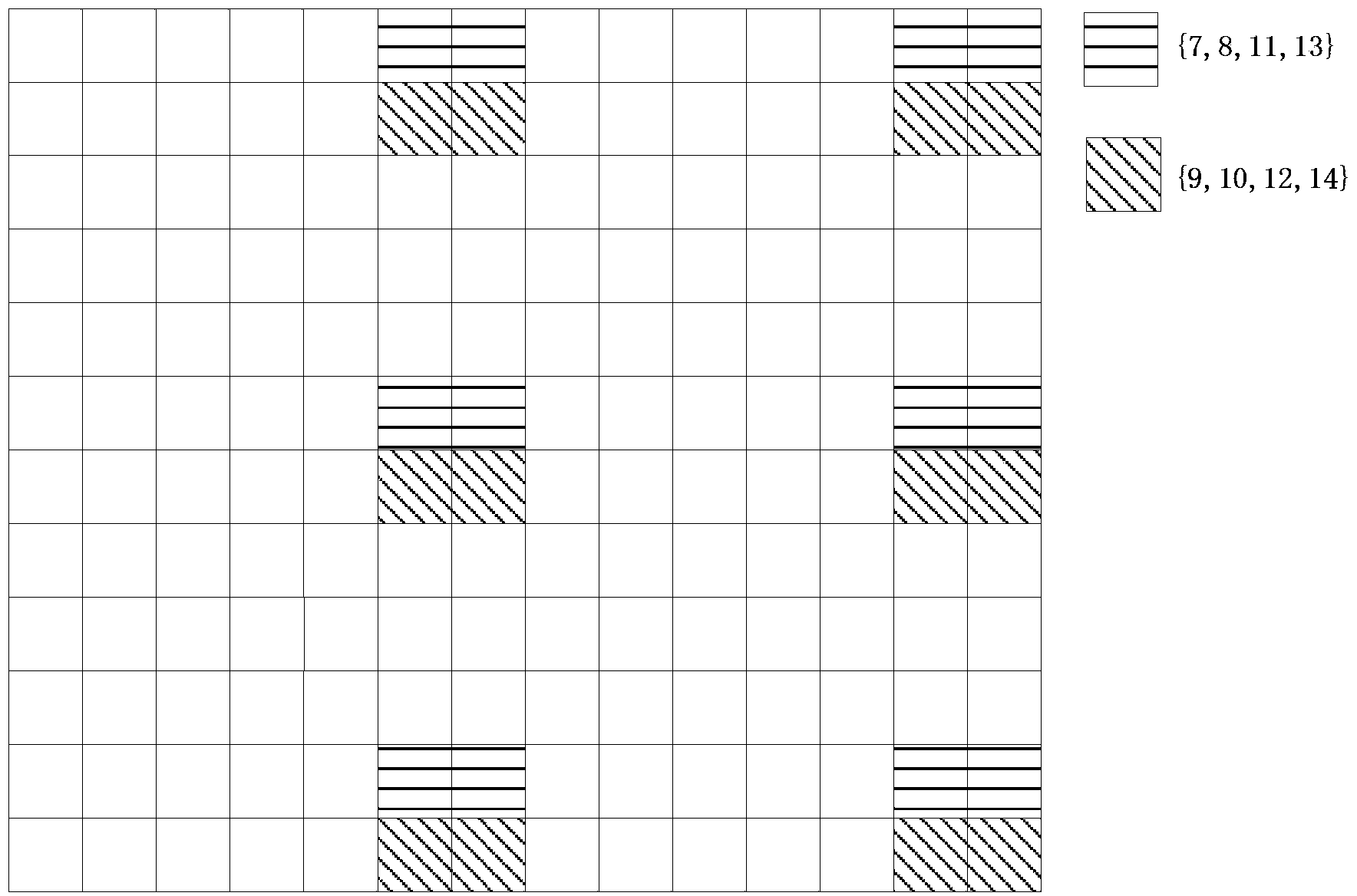 Method, device and system for transmitting demodulation reference signals (DMRSs)