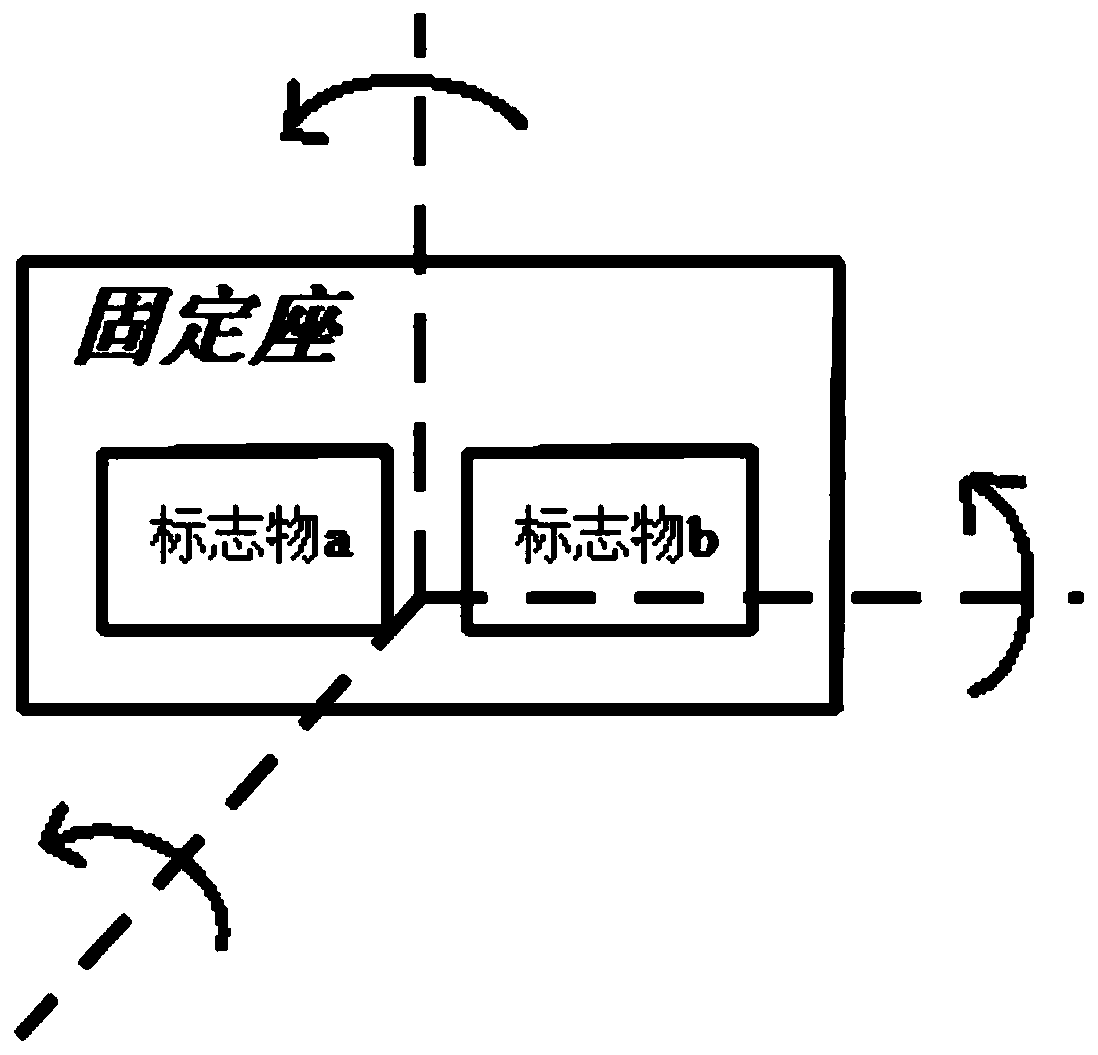 Conversion method between two independent system coordinate systems based on quaternion