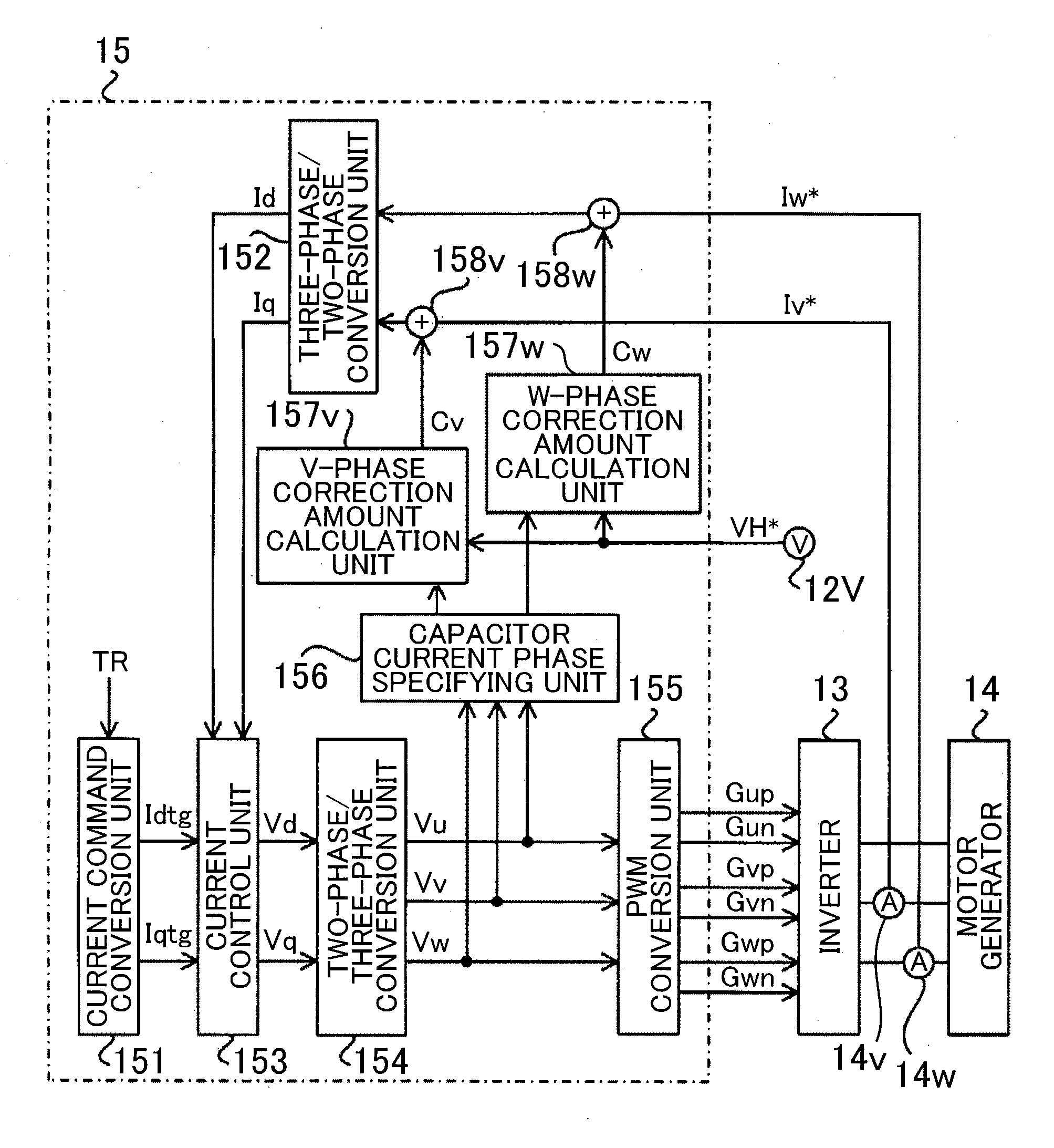 Motor controller