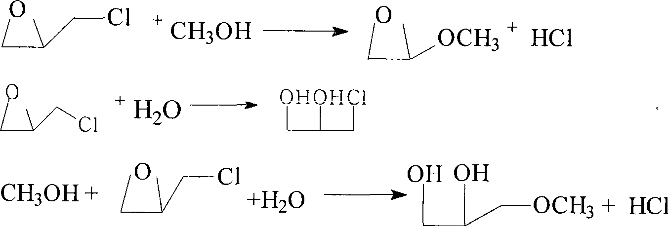 Production method of epoxy chloropropane by hydrogen peroxide method