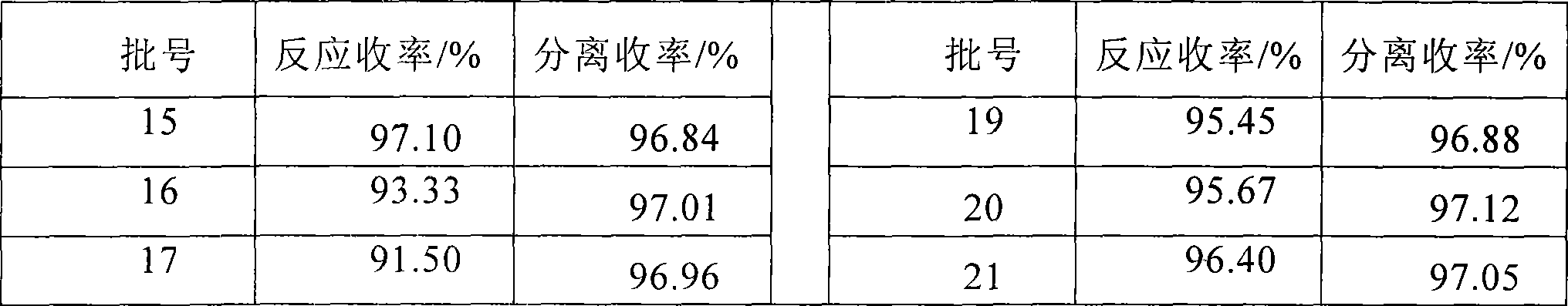 Production method of epoxy chloropropane by hydrogen peroxide method