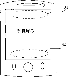 Method for horizontal and vertical switching of touch screen of mobile terminal and mobile terminal