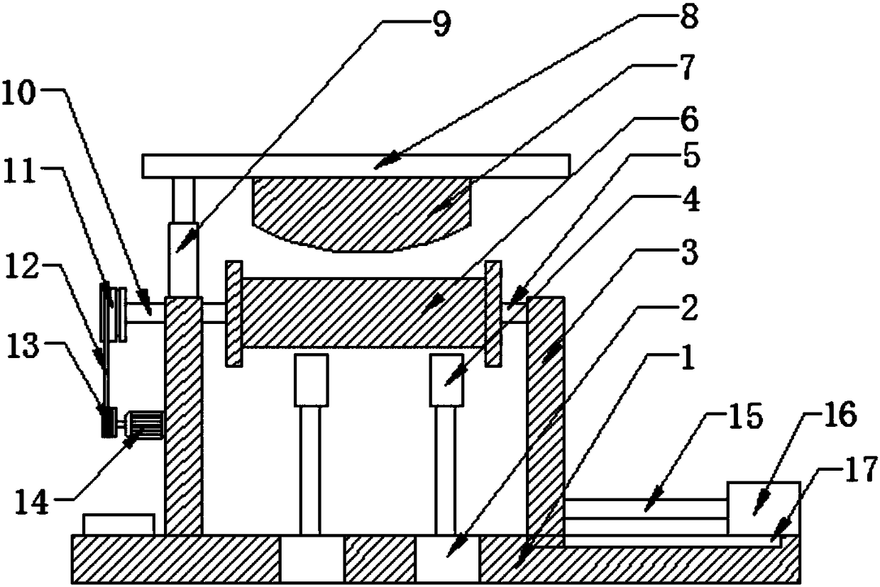 Rolling device for textile machine