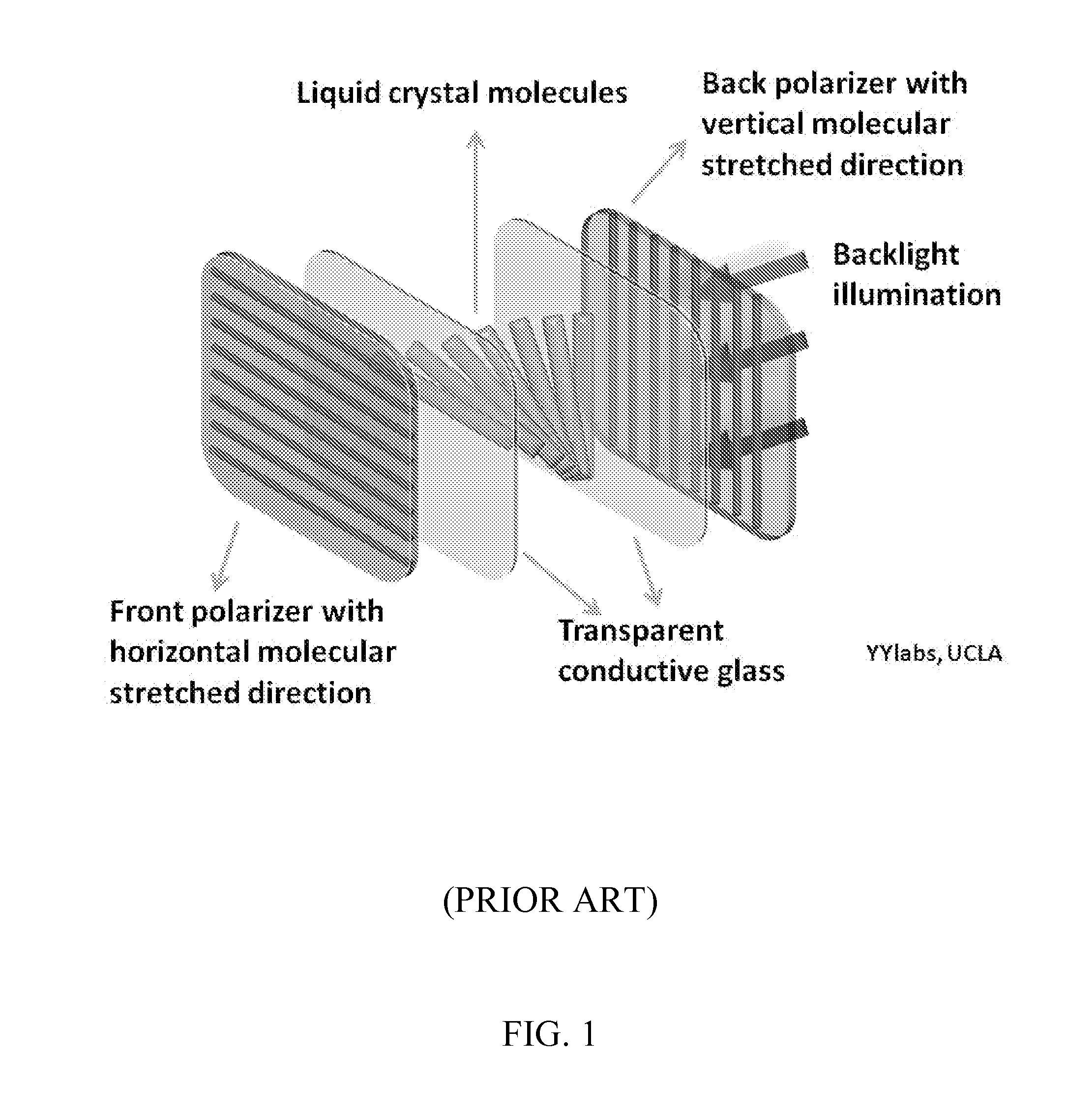 Polarizing photovoltaic devices and applications in LCD displays and tandem solar cells